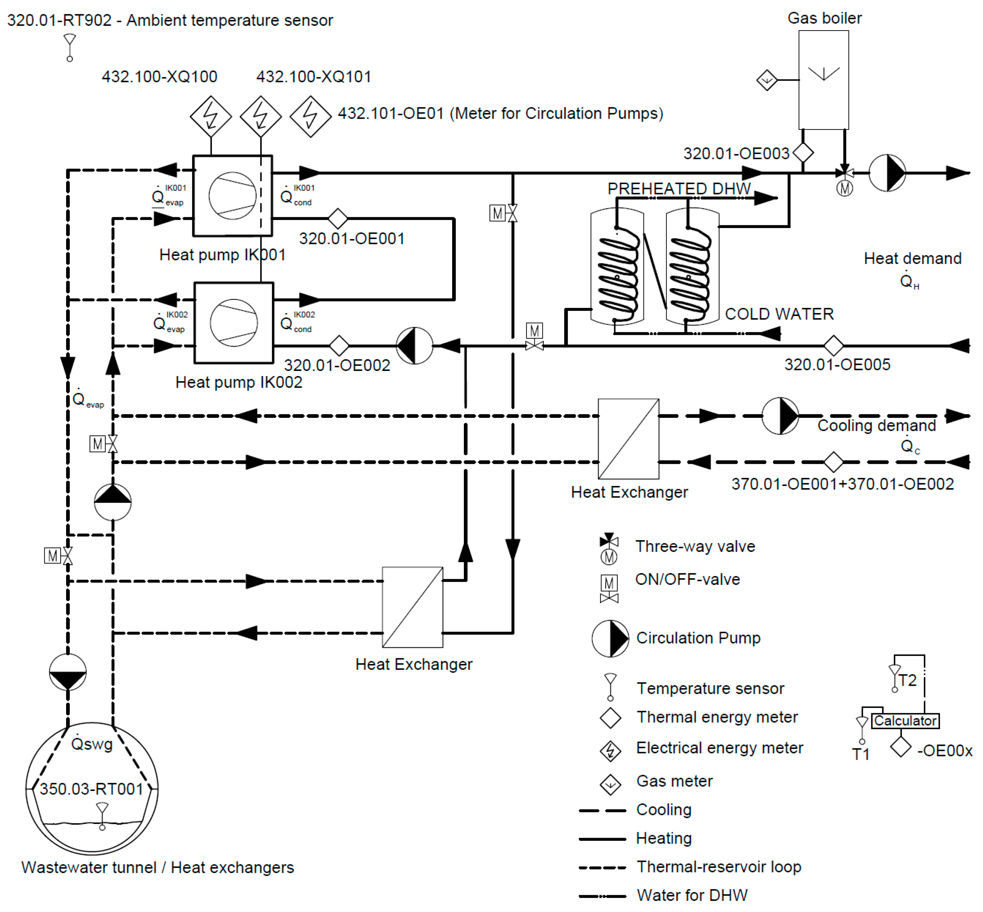 Energies 17 04832 g005
