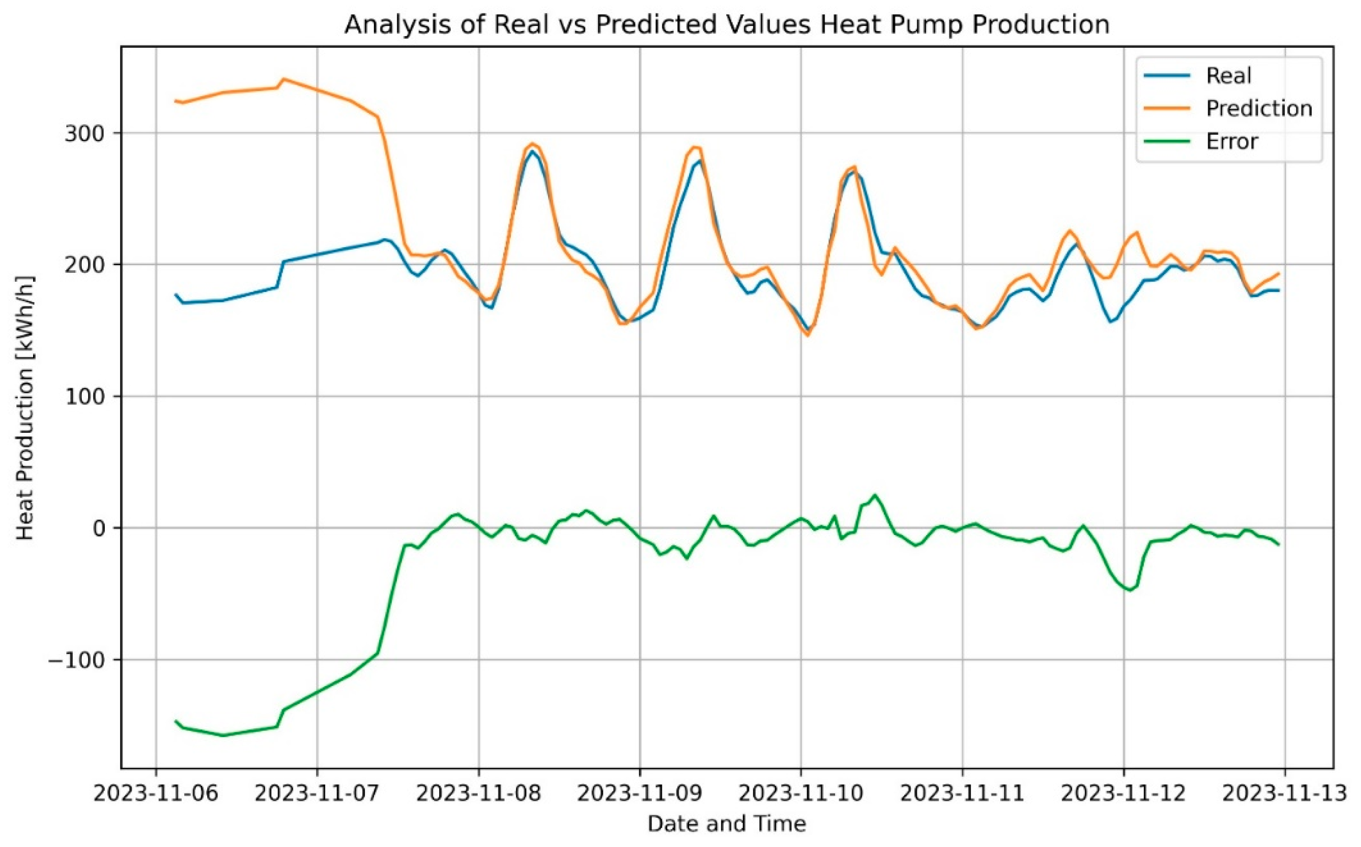 Energies 17 04832 g011
