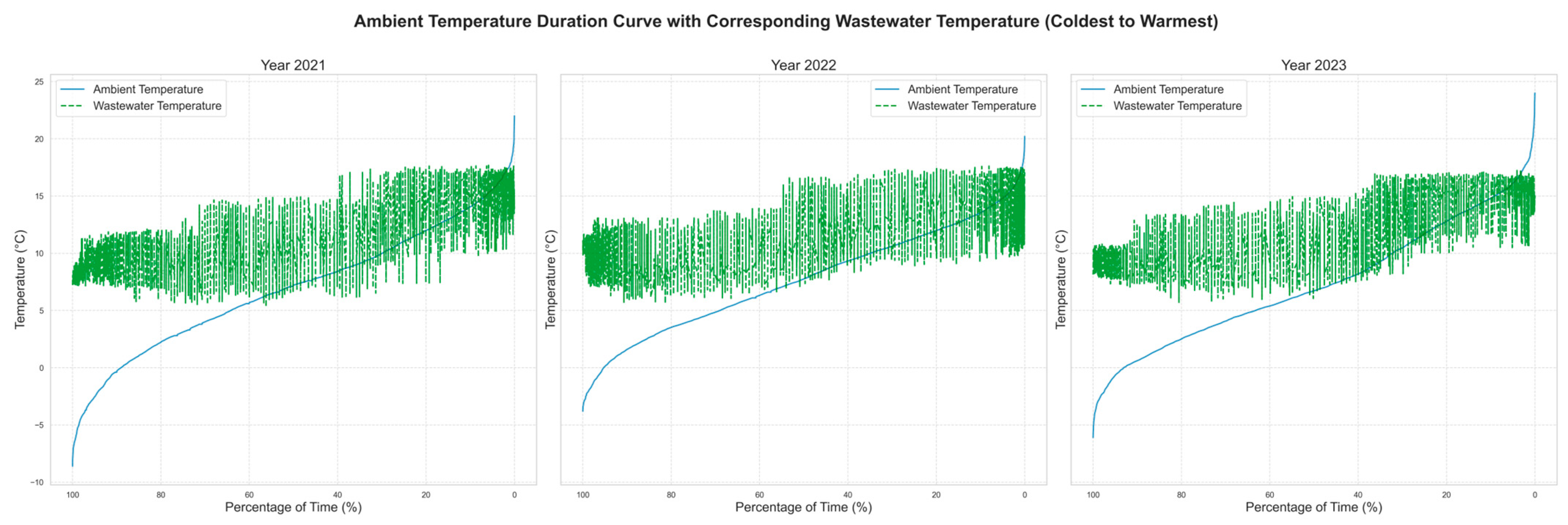 Energies 17 04832 g021