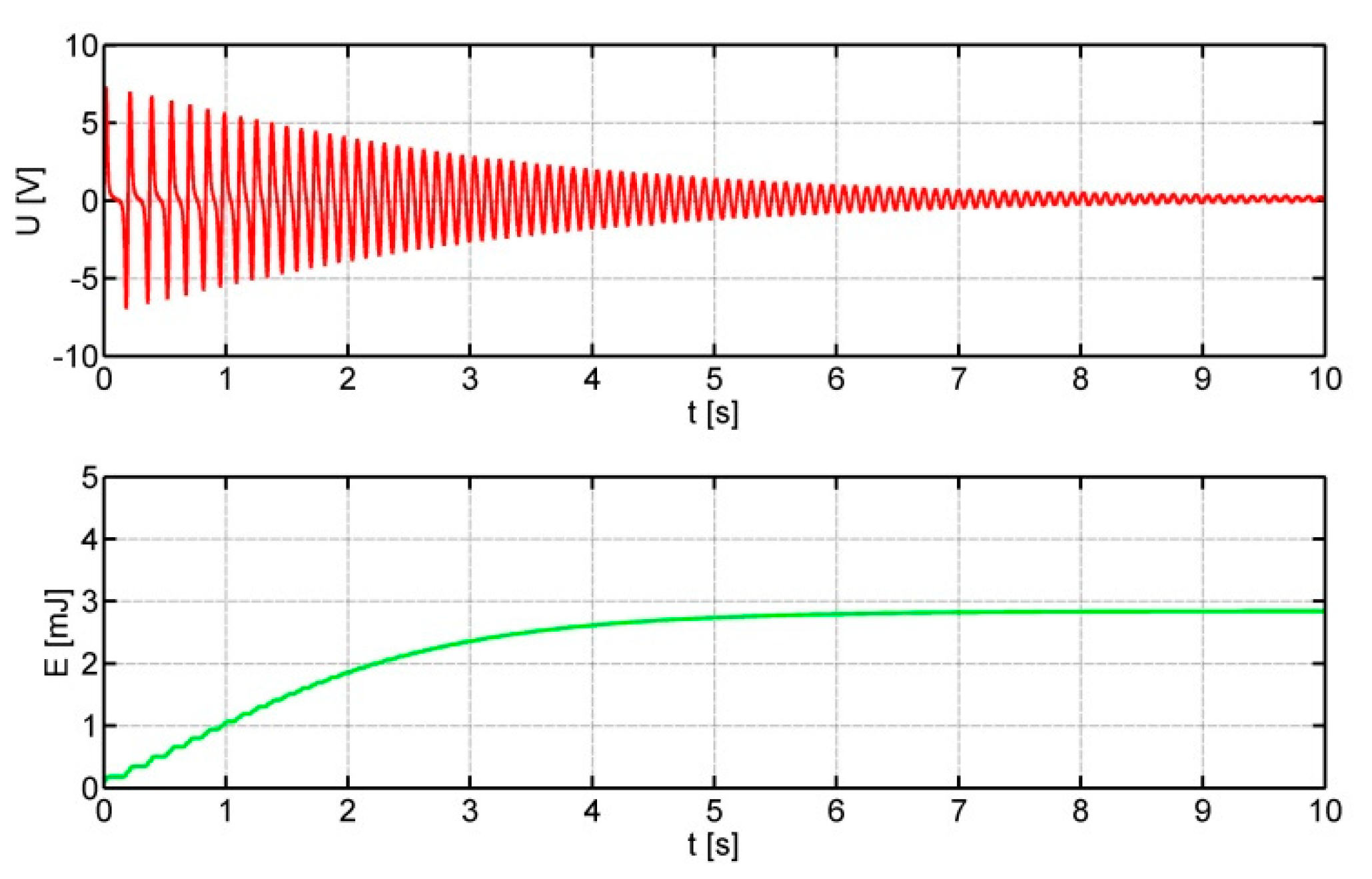 Energies 17 04834 g006