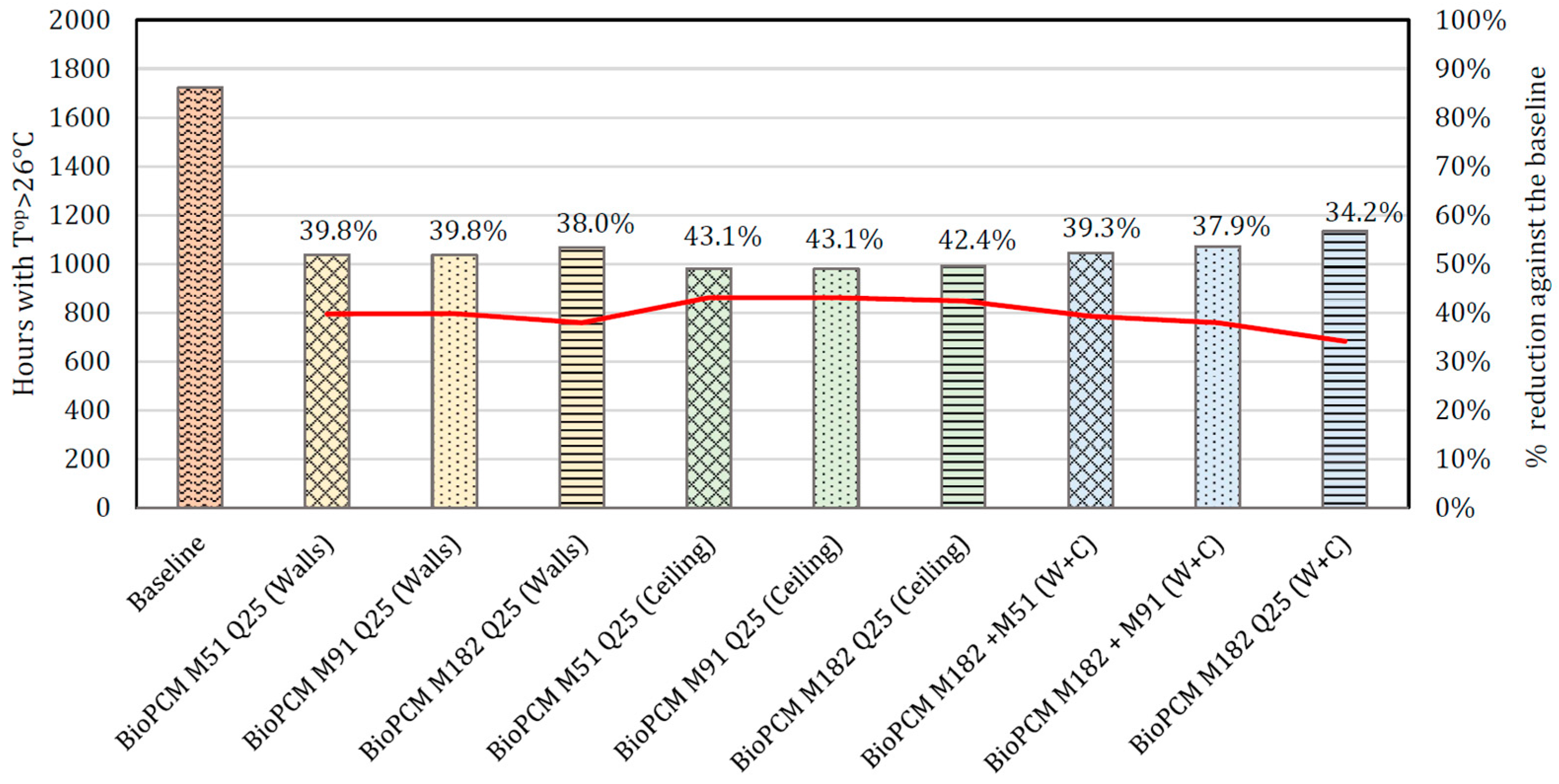 Energies 17 04839 g006