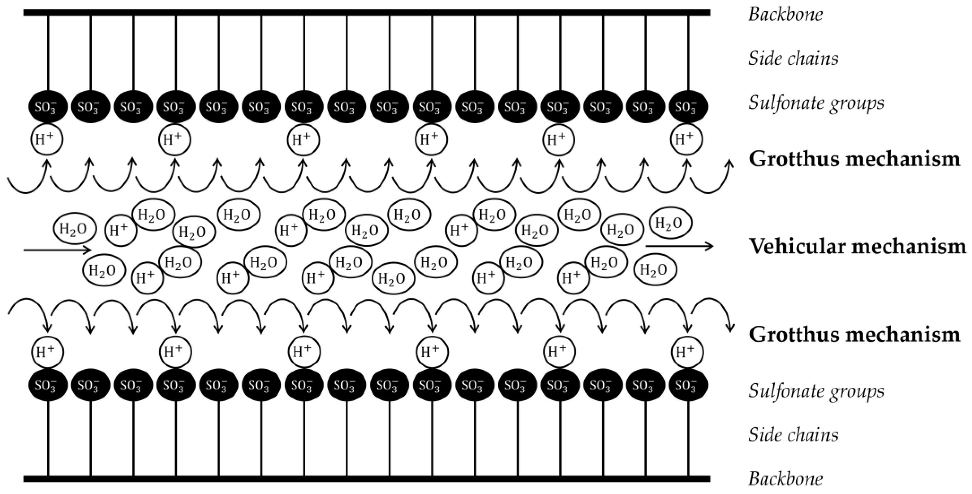 Energies 17 04841 g001