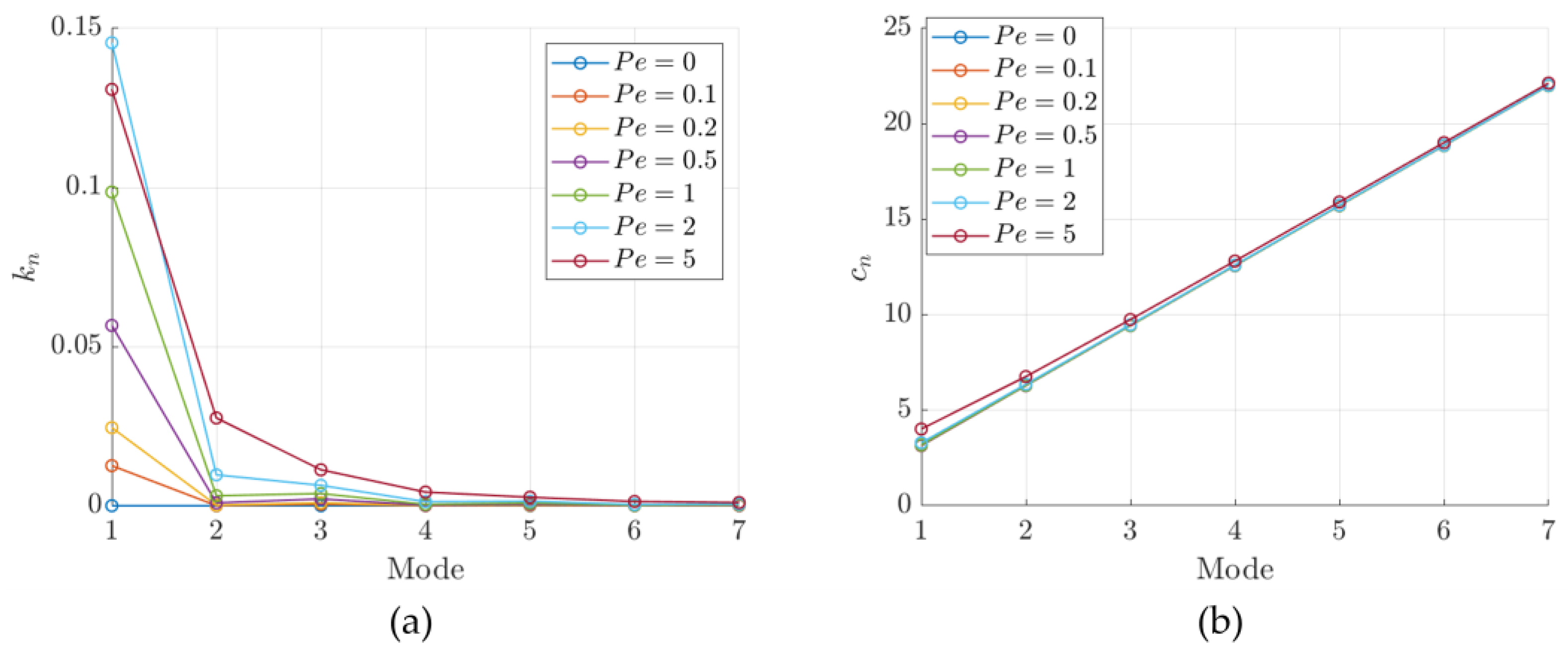 Energies 17 04841 g002
