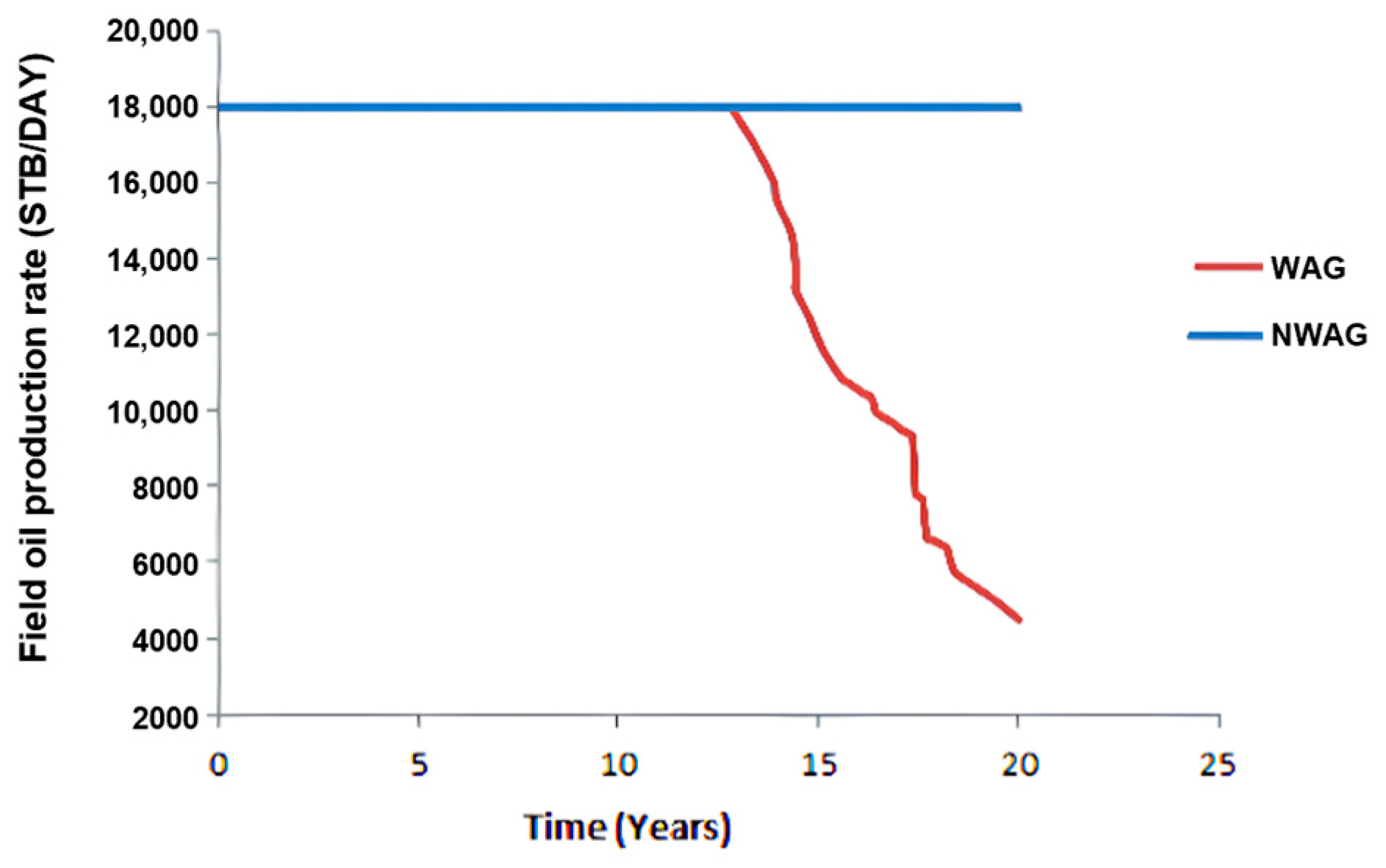 Energies 17 04846 g003