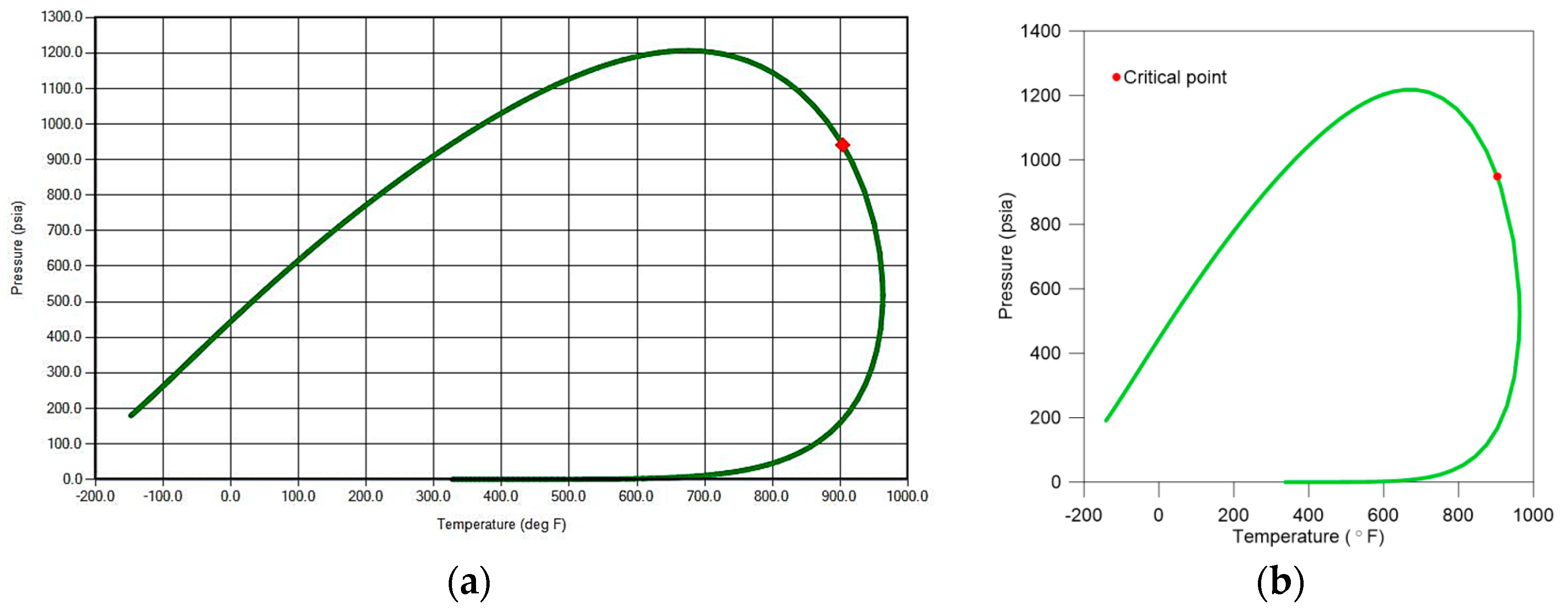 Energies 17 04846 g004
