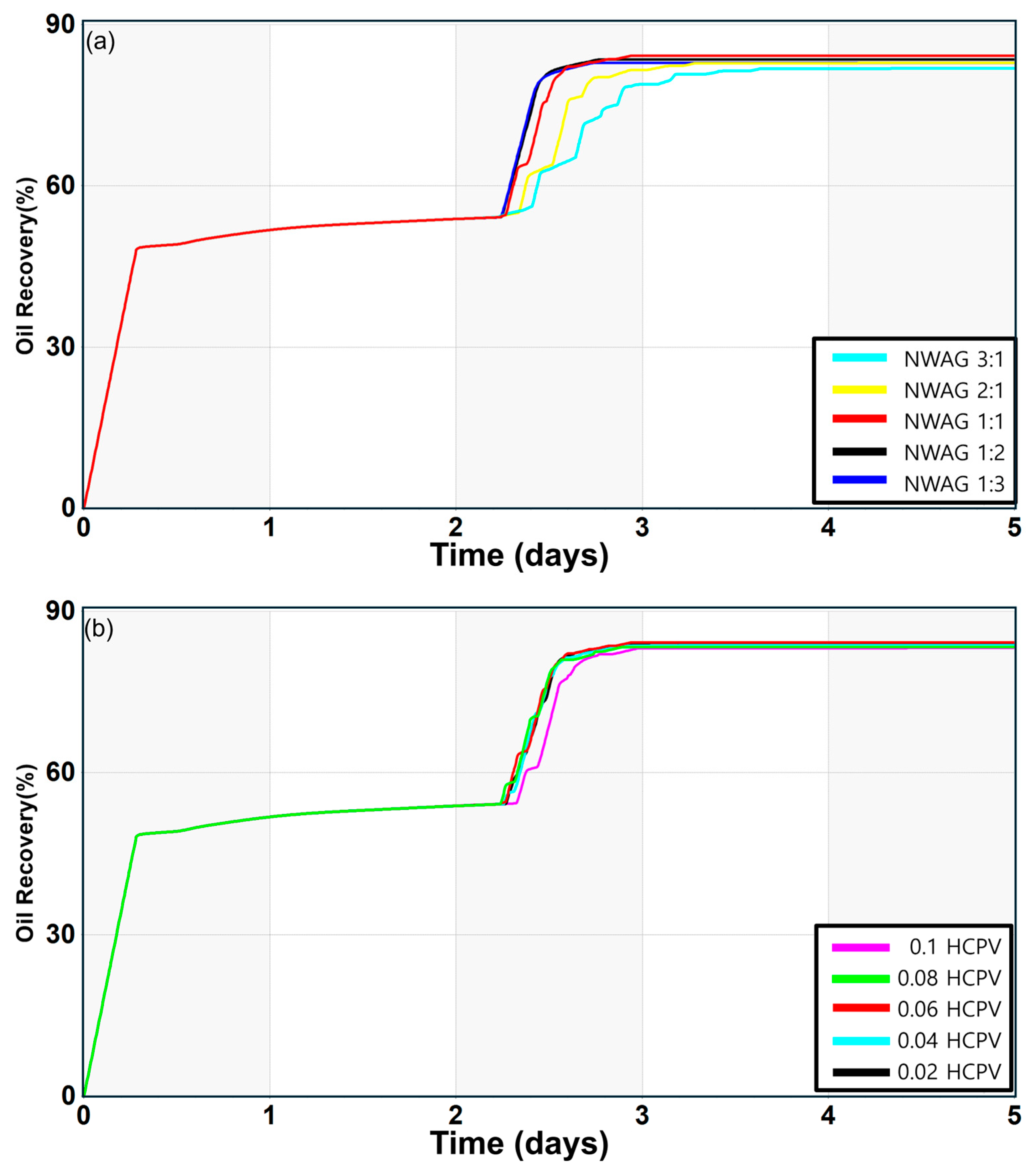 Energies 17 04846 g007