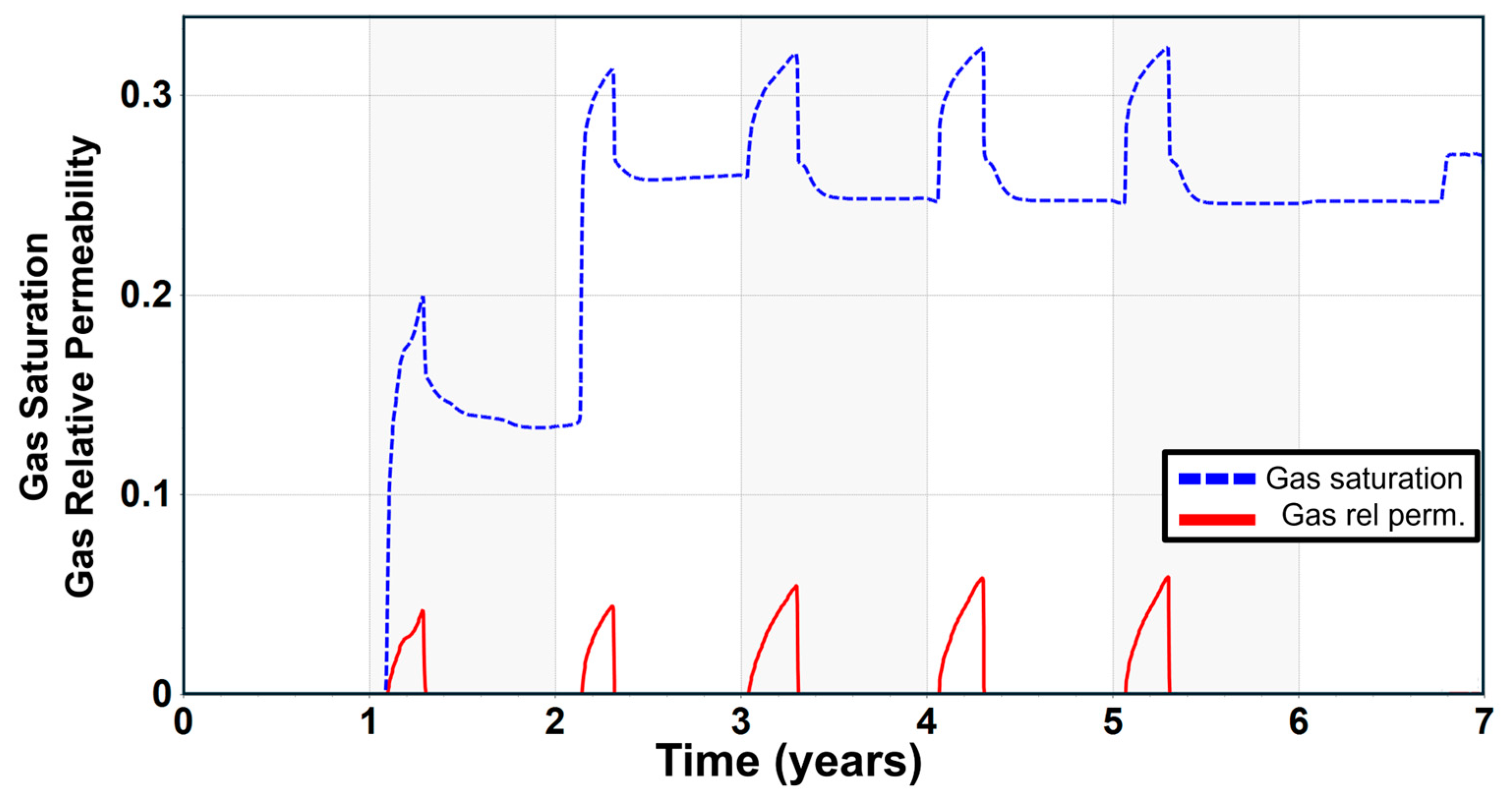 Energies 17 04846 g008