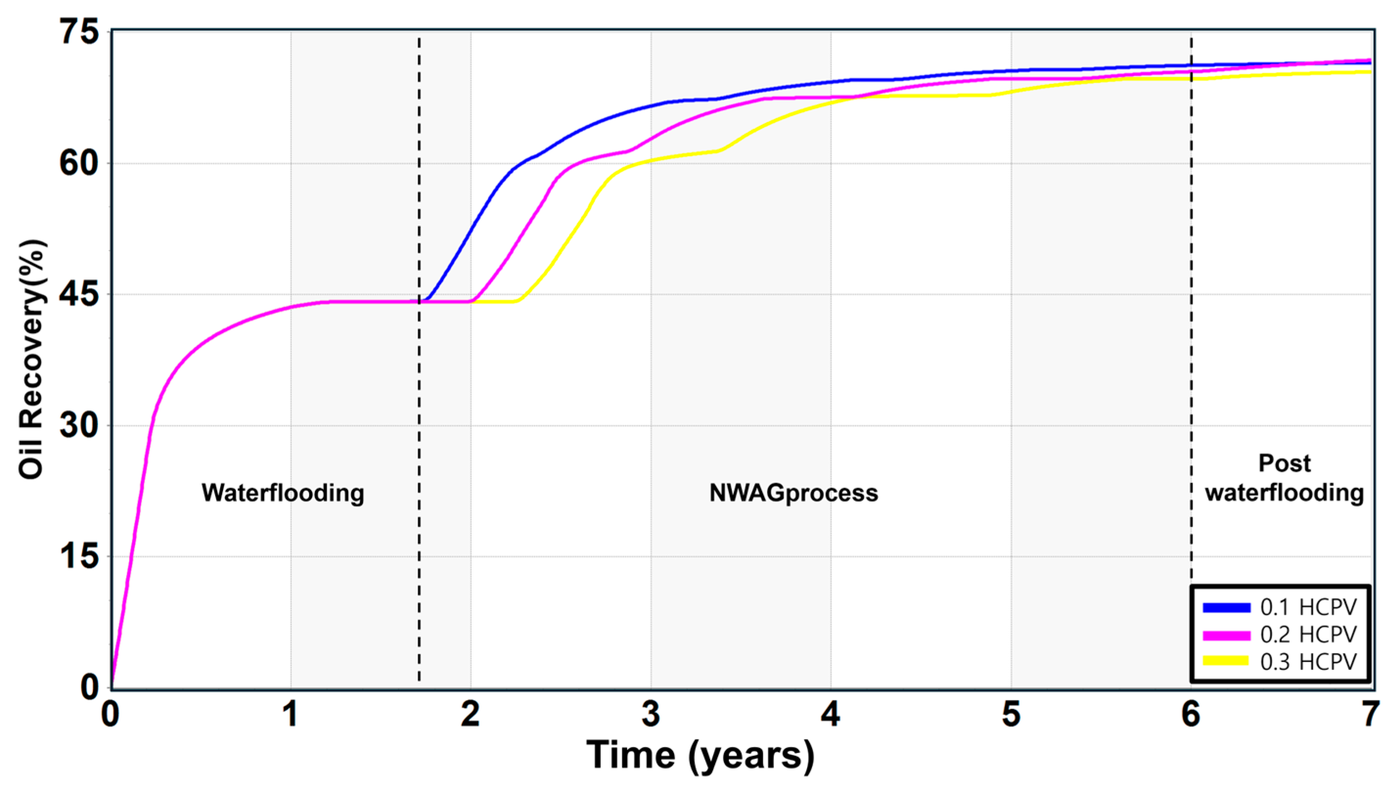 Energies 17 04846 g011