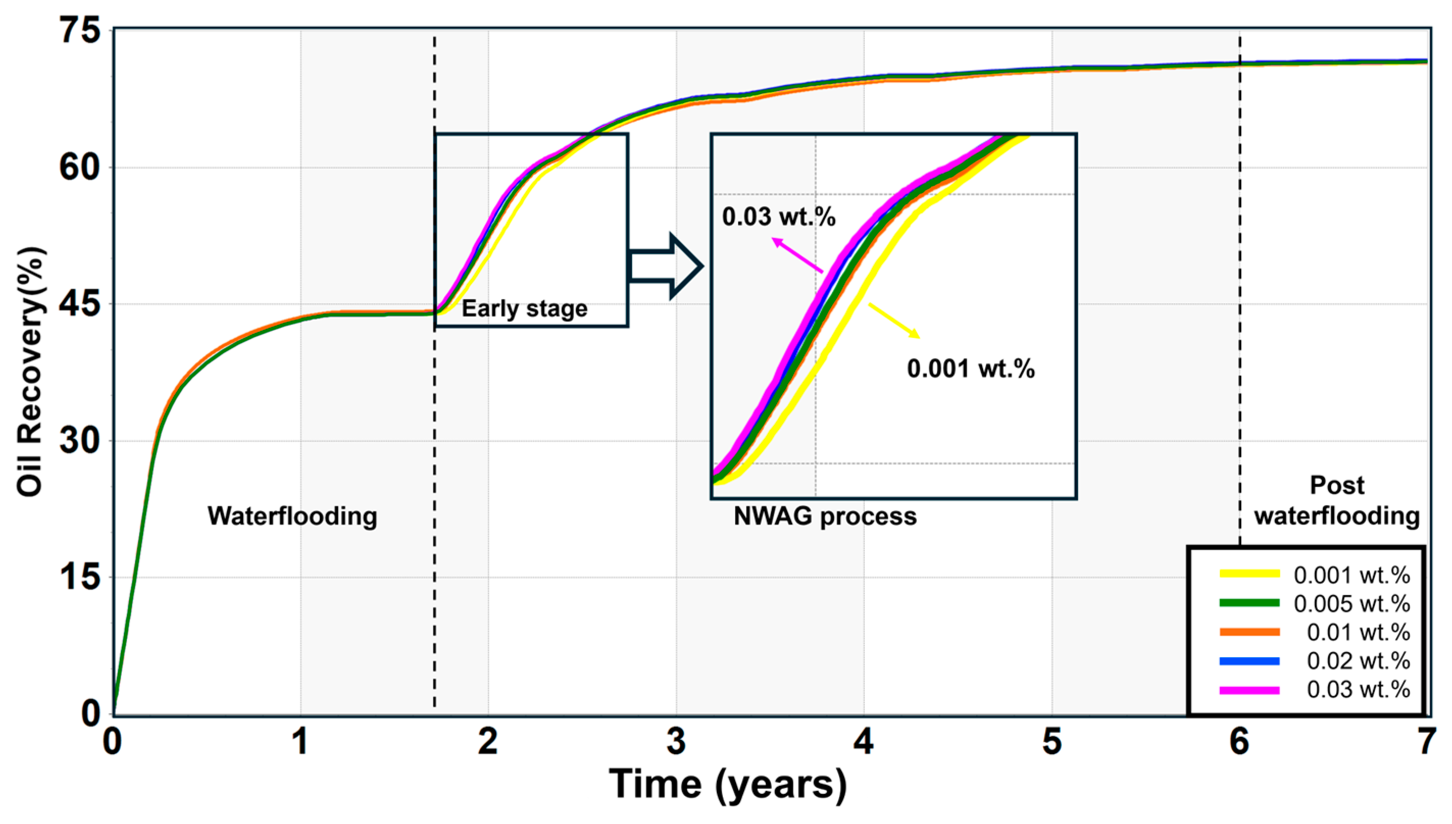 Energies 17 04846 g012