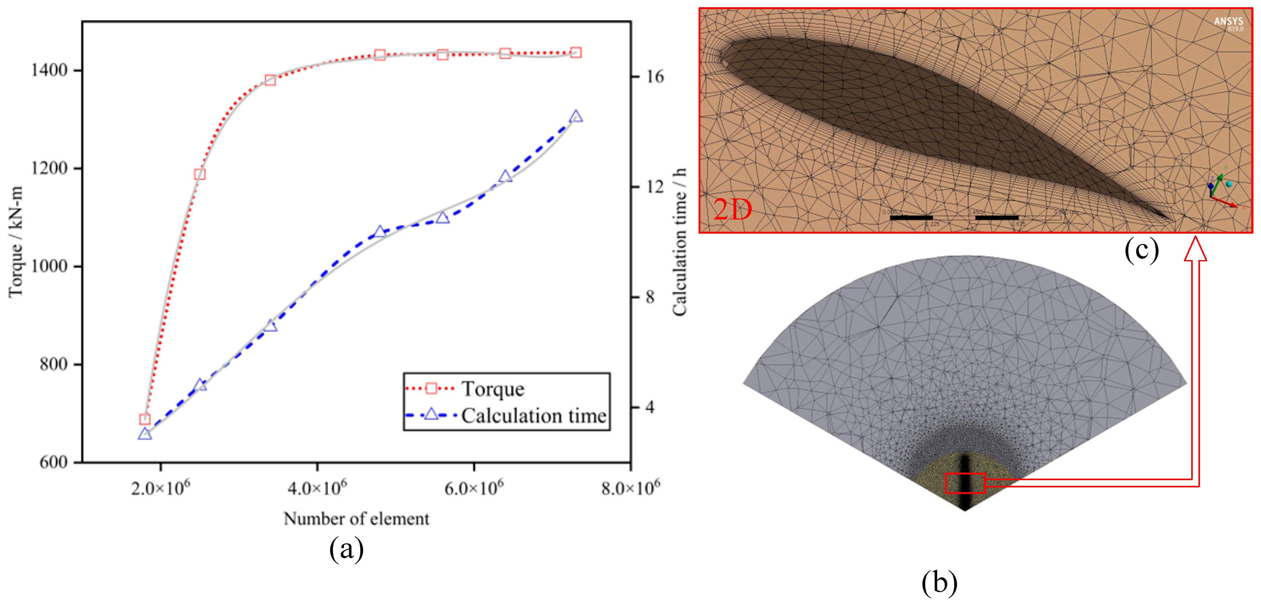 Energies 17 04849 g004
