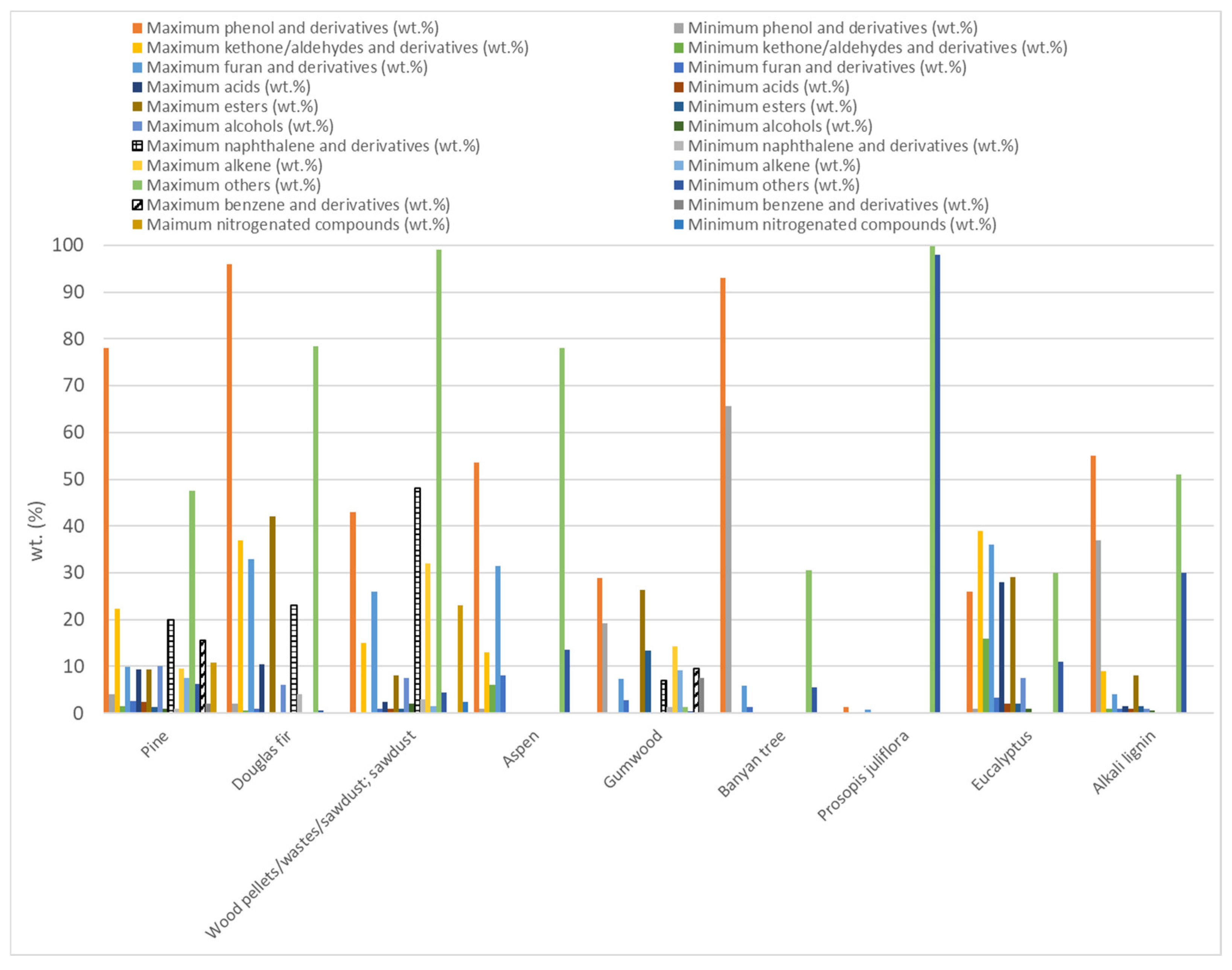 Energies 17 04852 g006
