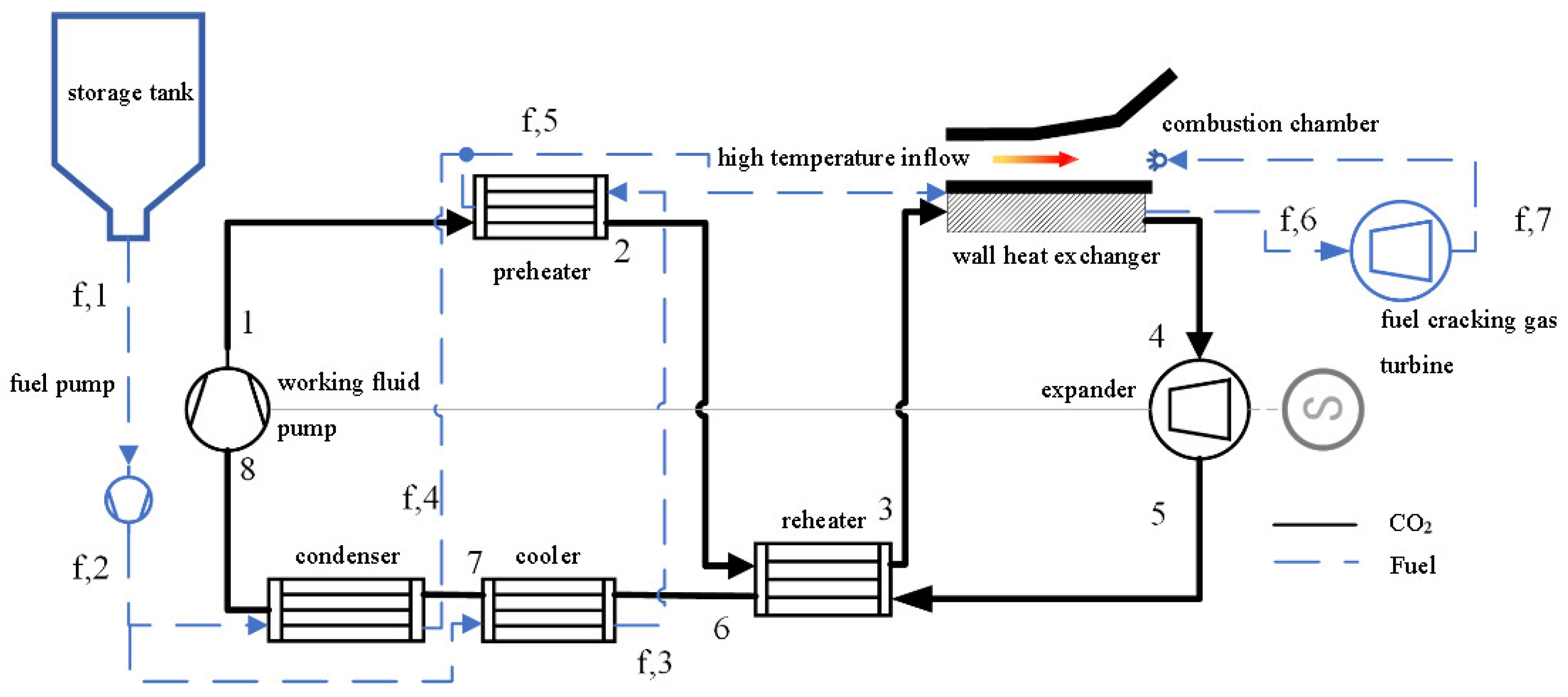 Energies 17 04853 g002