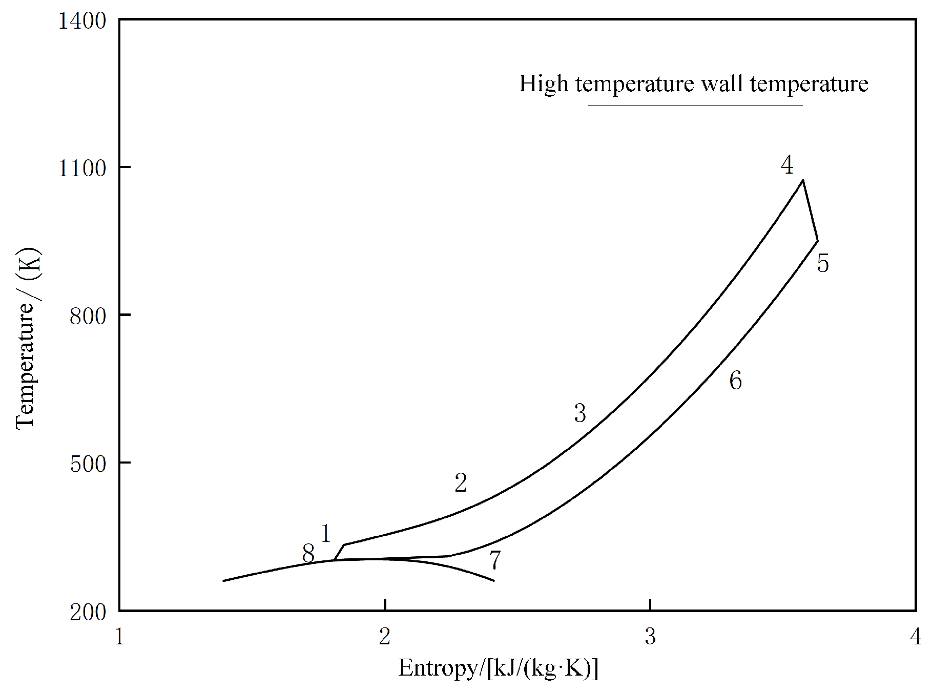 Energies 17 04853 g003