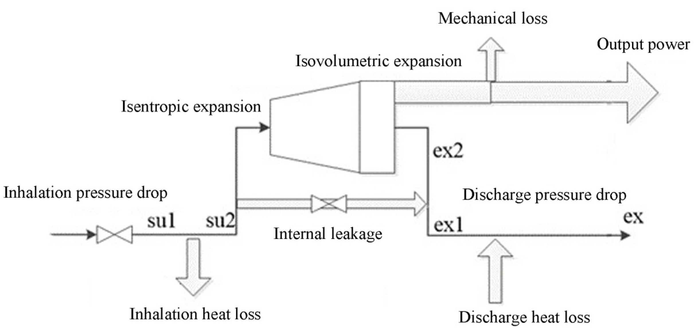 Energies 17 04853 g004