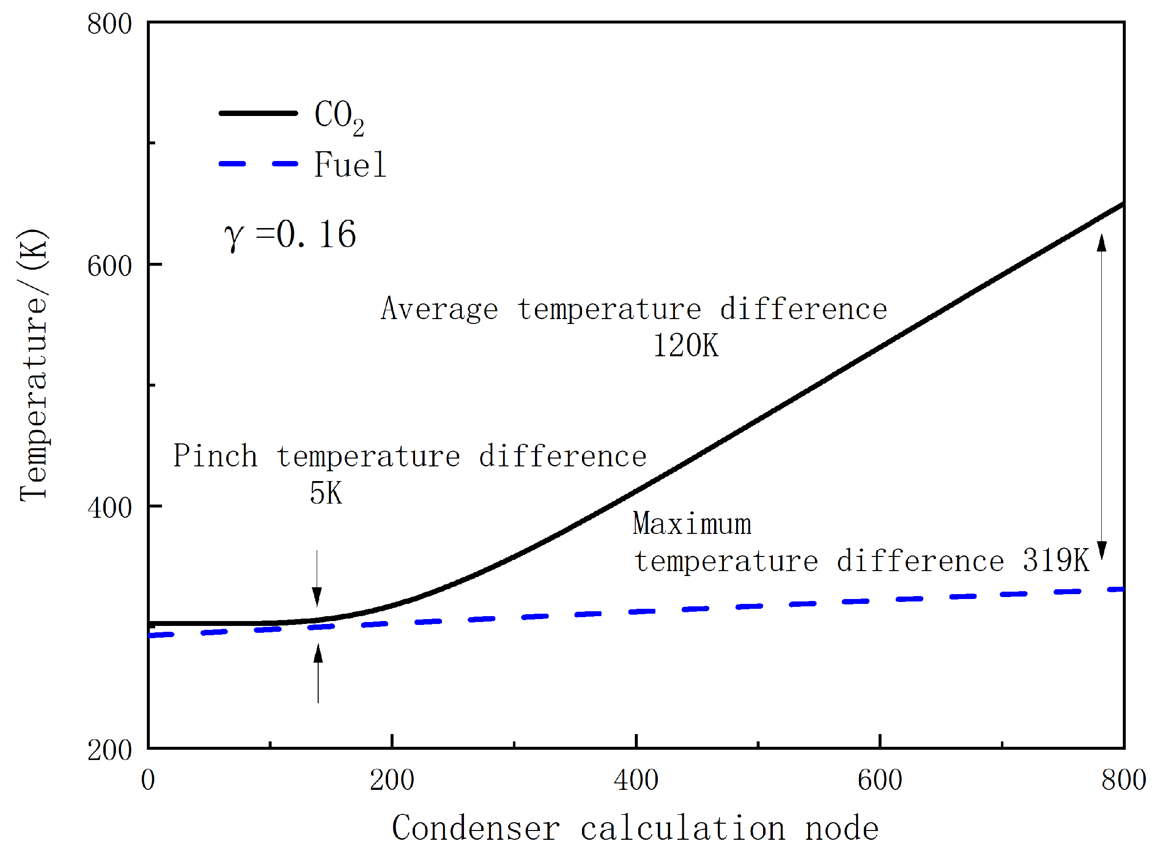 Energies 17 04853 g006