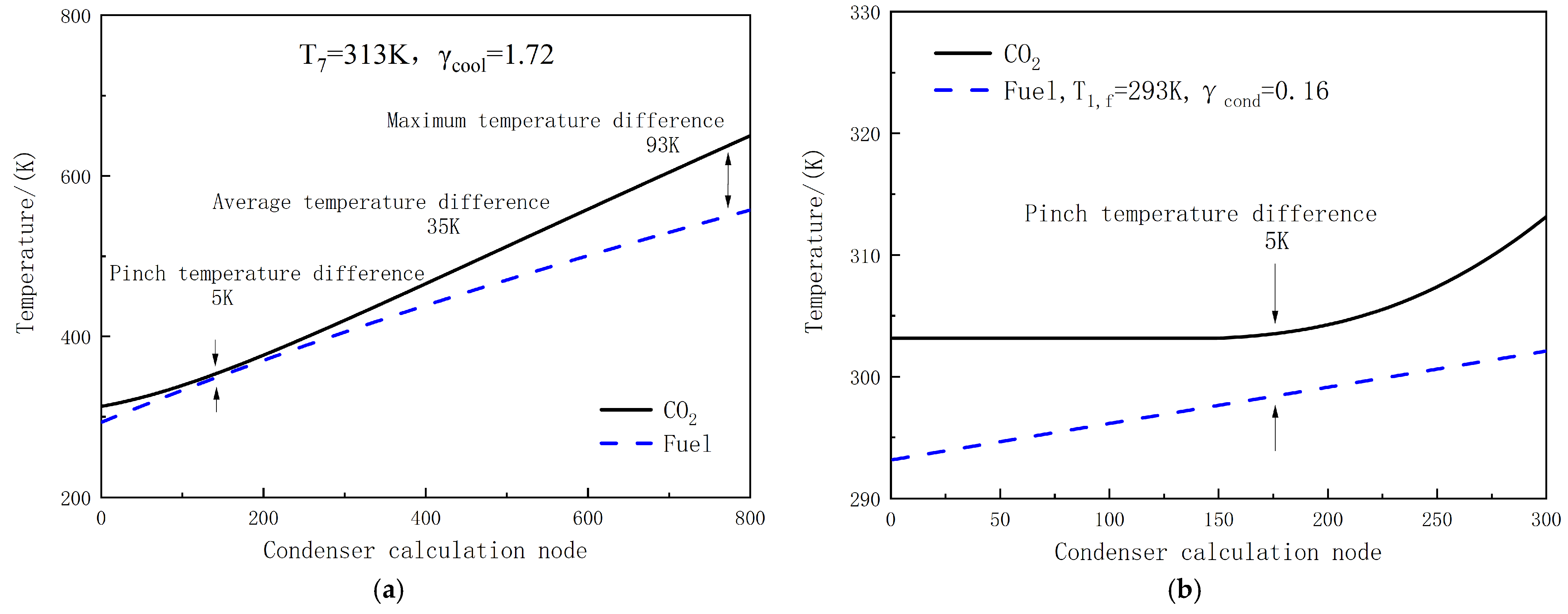 Energies 17 04853 g008