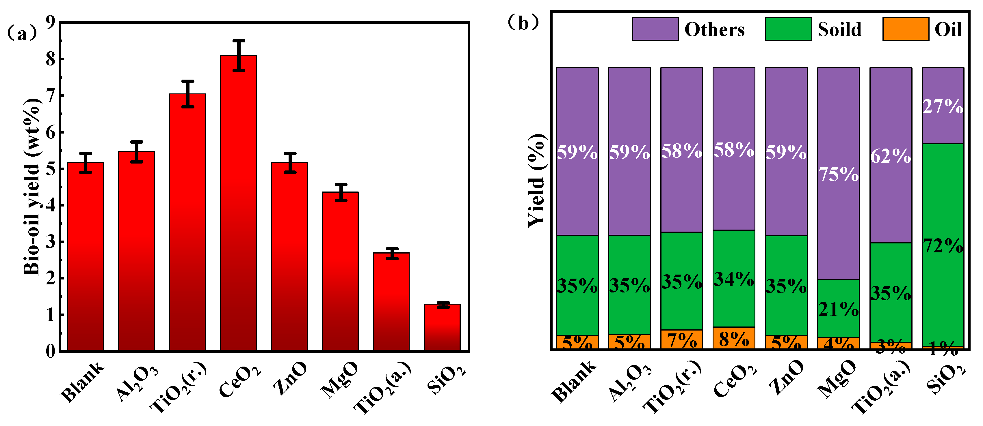 Energies 17 04854 g003