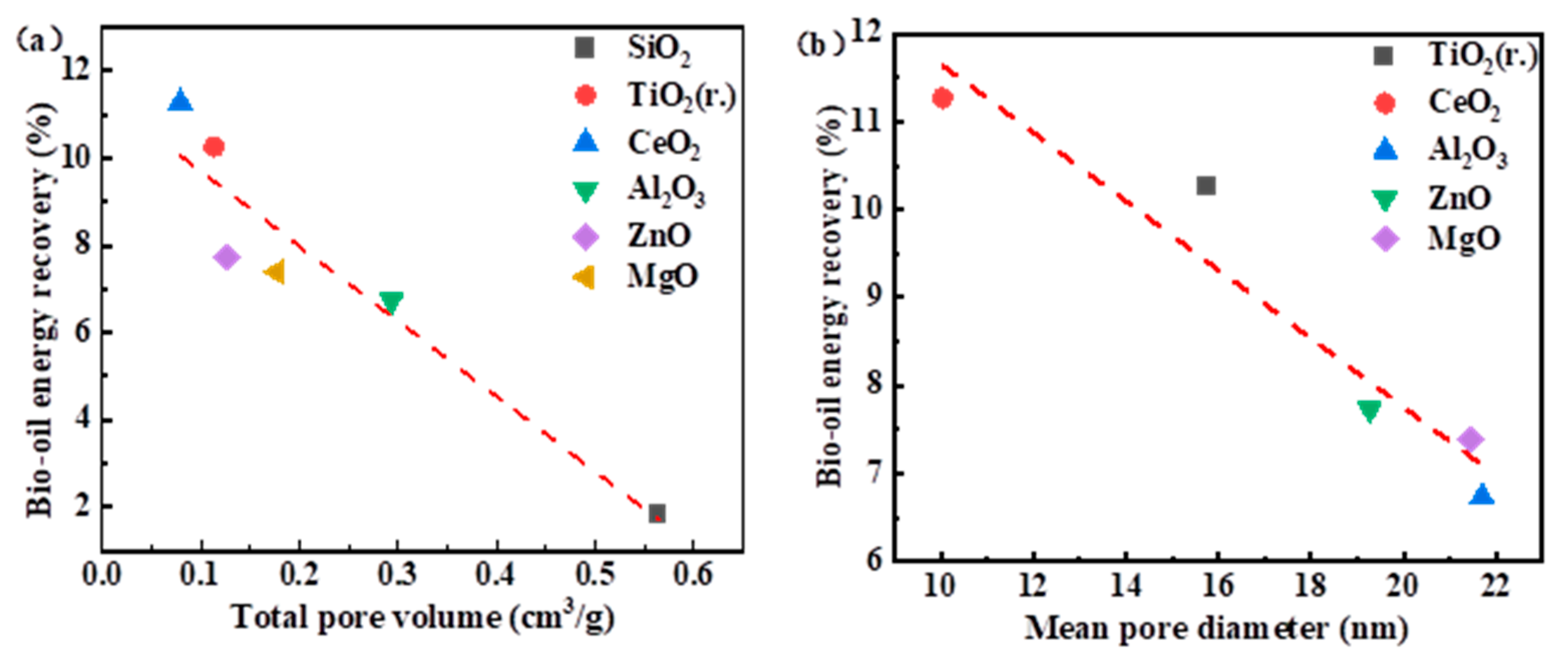 Energies 17 04854 g008