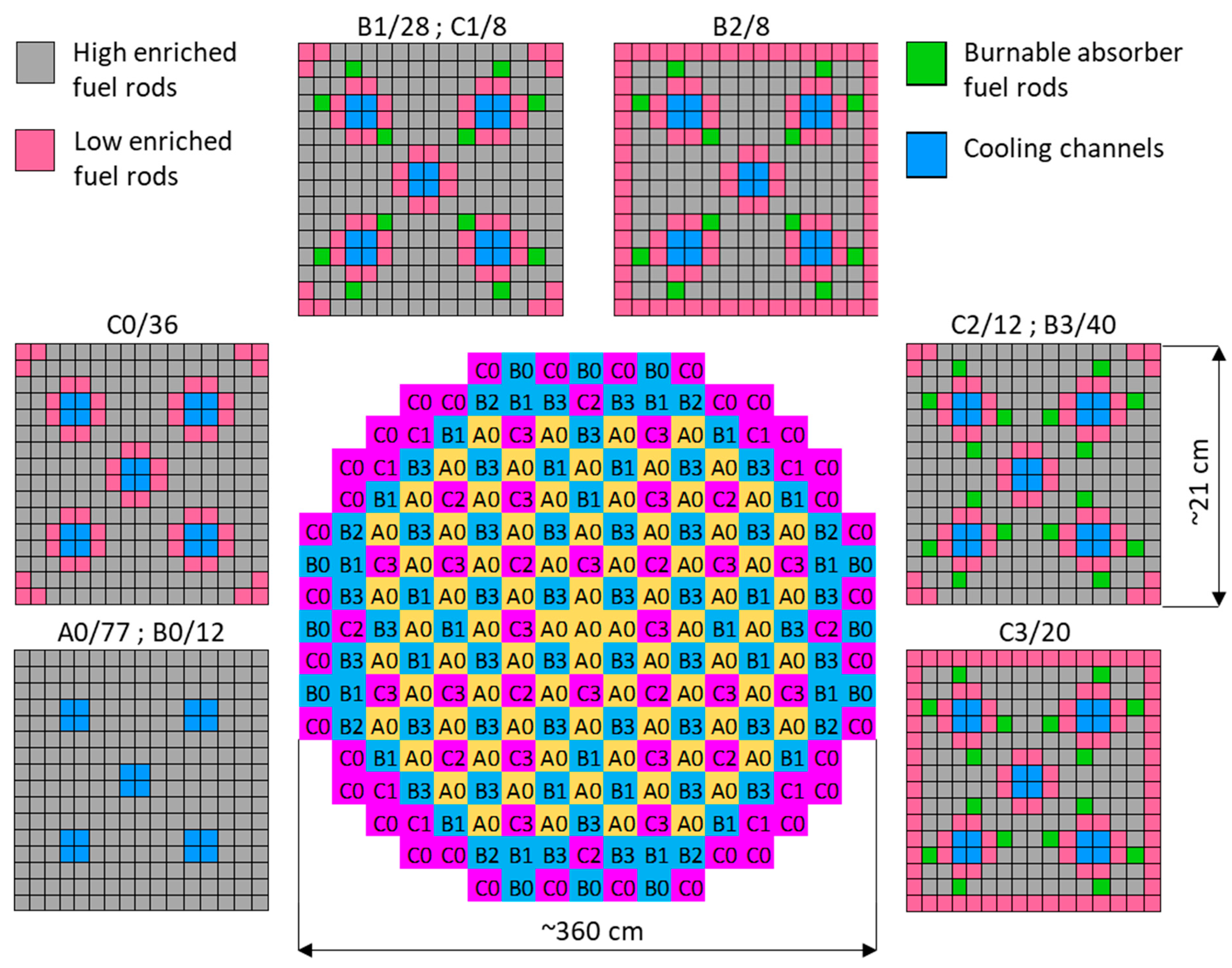 Energies 17 04864 g001