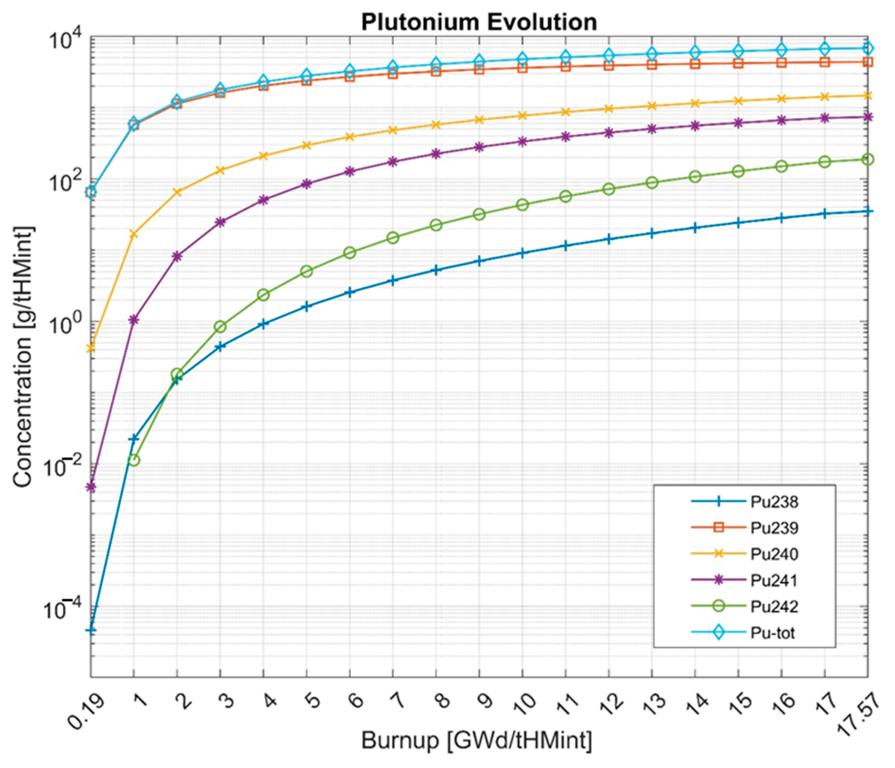 Energies 17 04864 g007