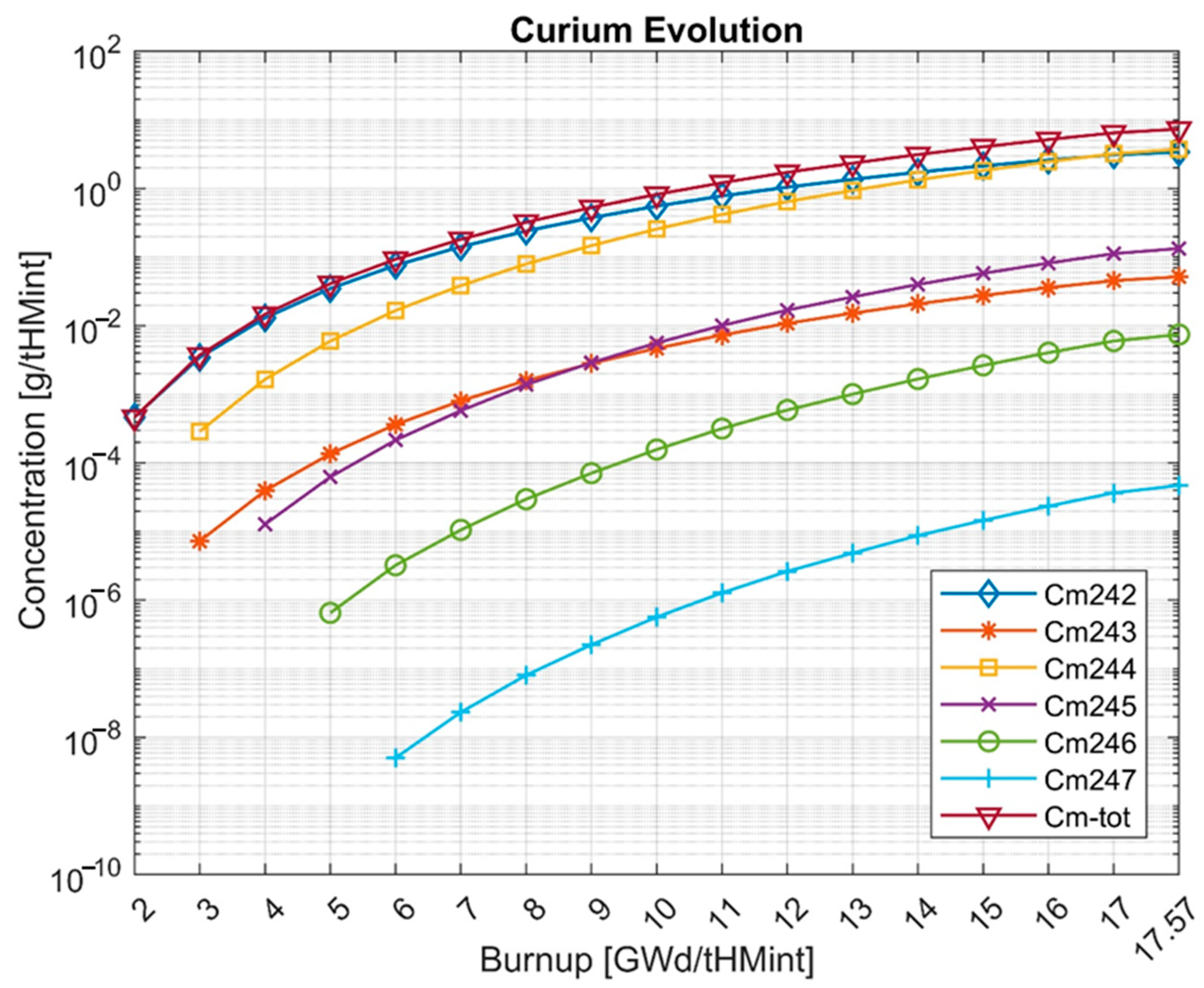 Energies 17 04864 g009