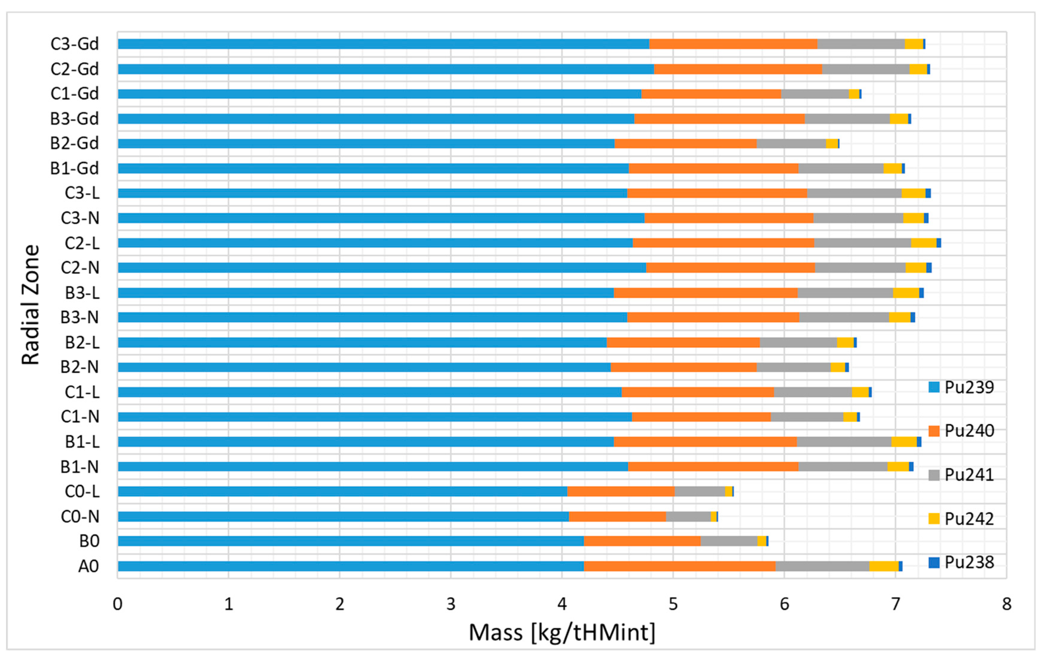 Energies 17 04864 g011