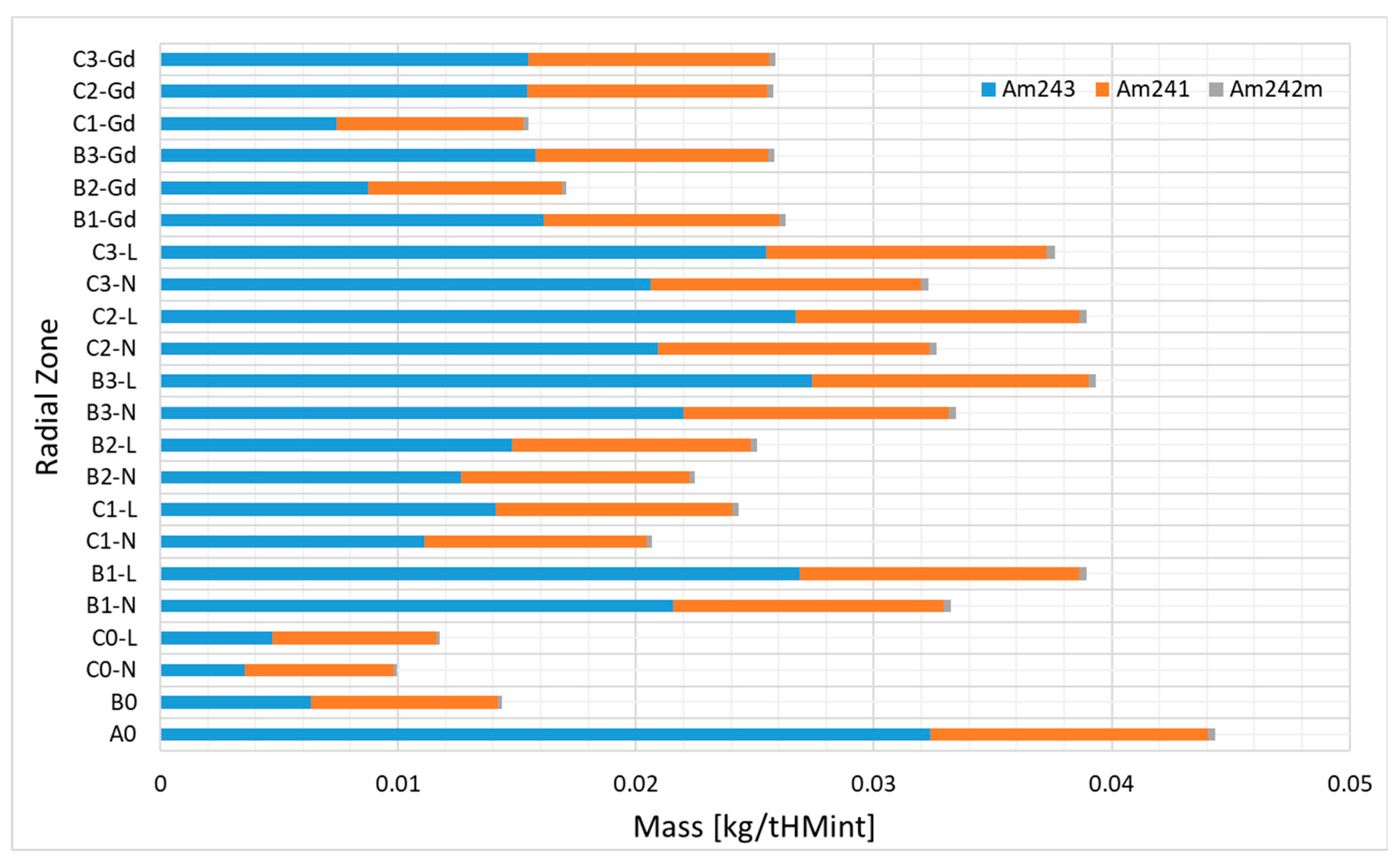 Energies 17 04864 g012