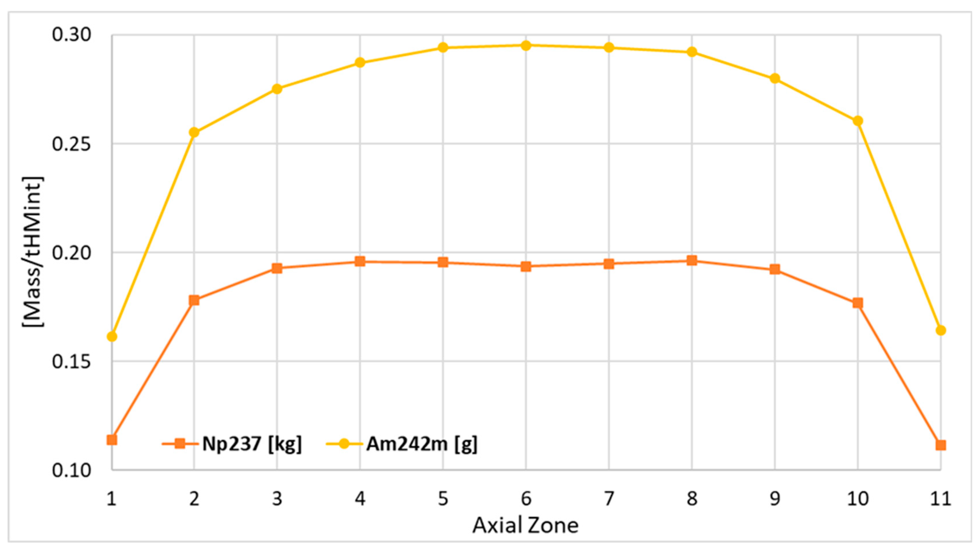 Energies 17 04864 g019