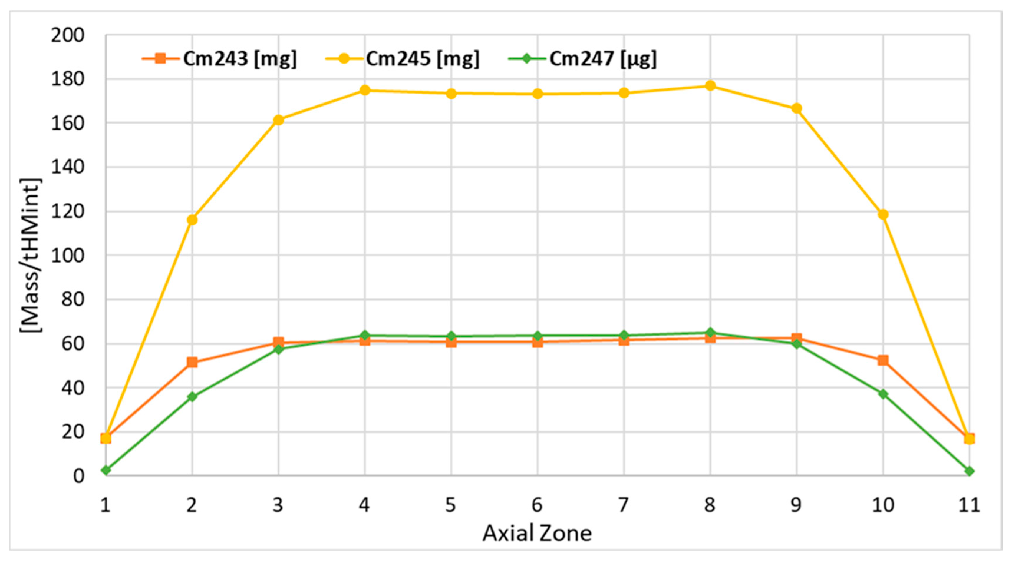 Energies 17 04864 g021