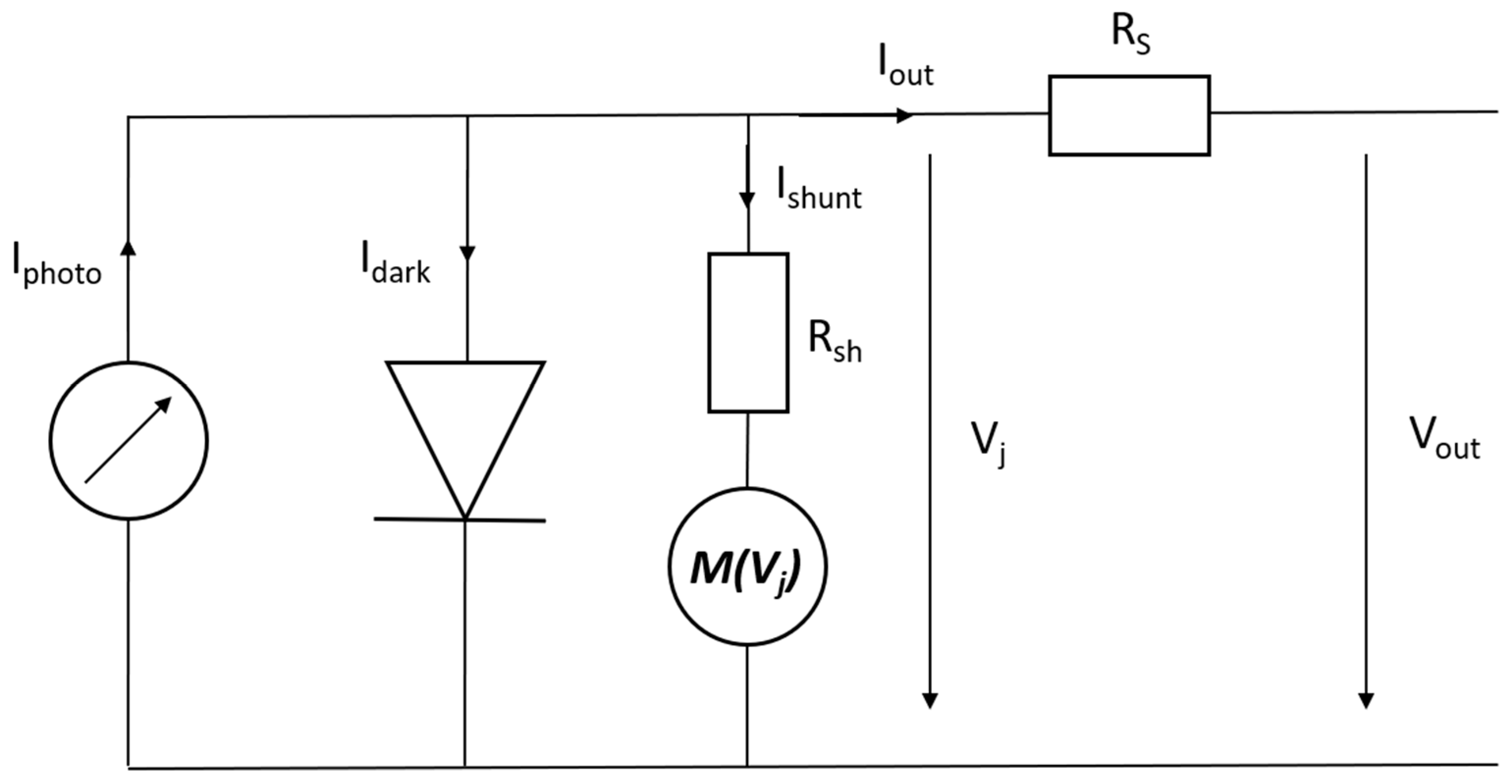 Energies 17 04878 g005