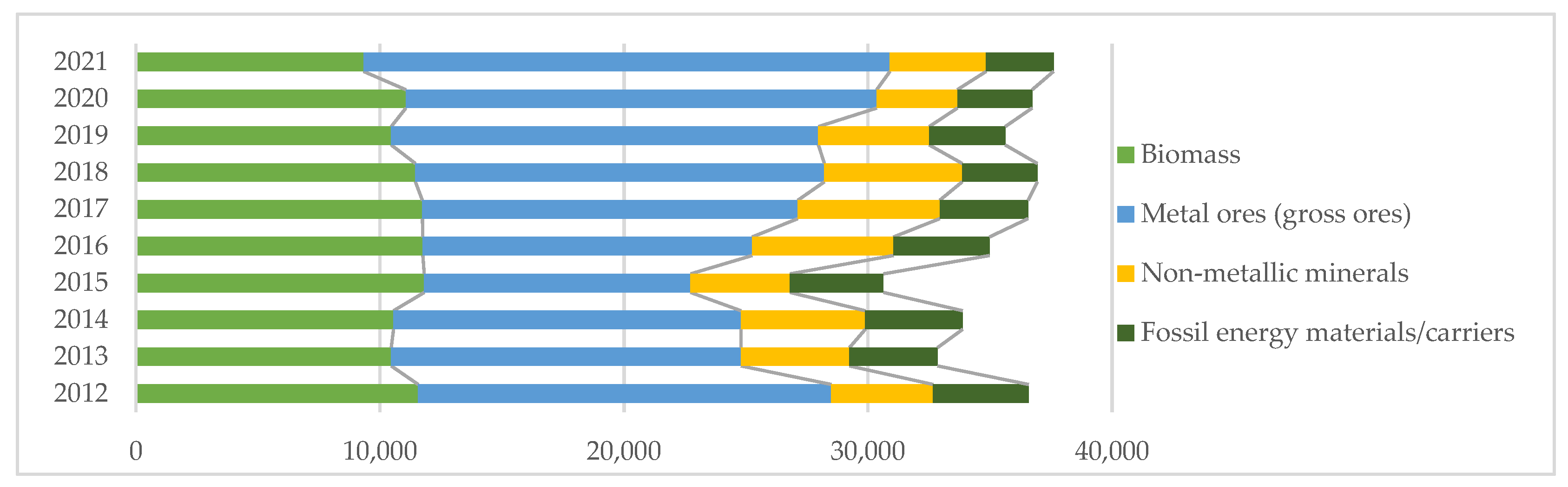 Energies 17 04879 g003