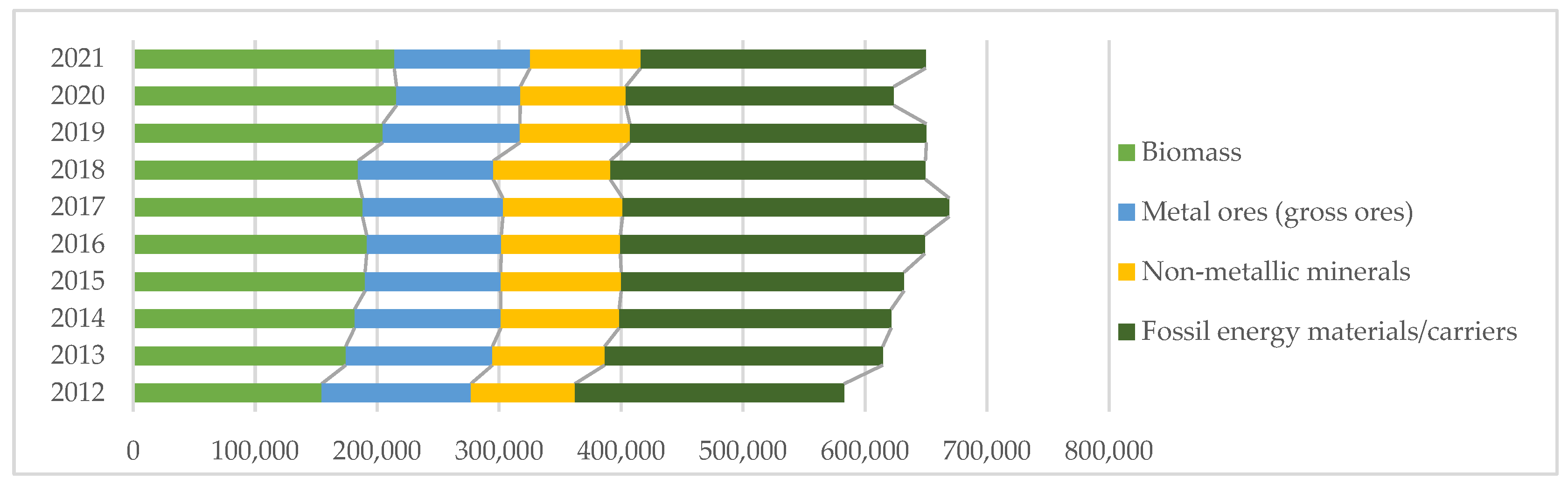 Energies 17 04879 g004