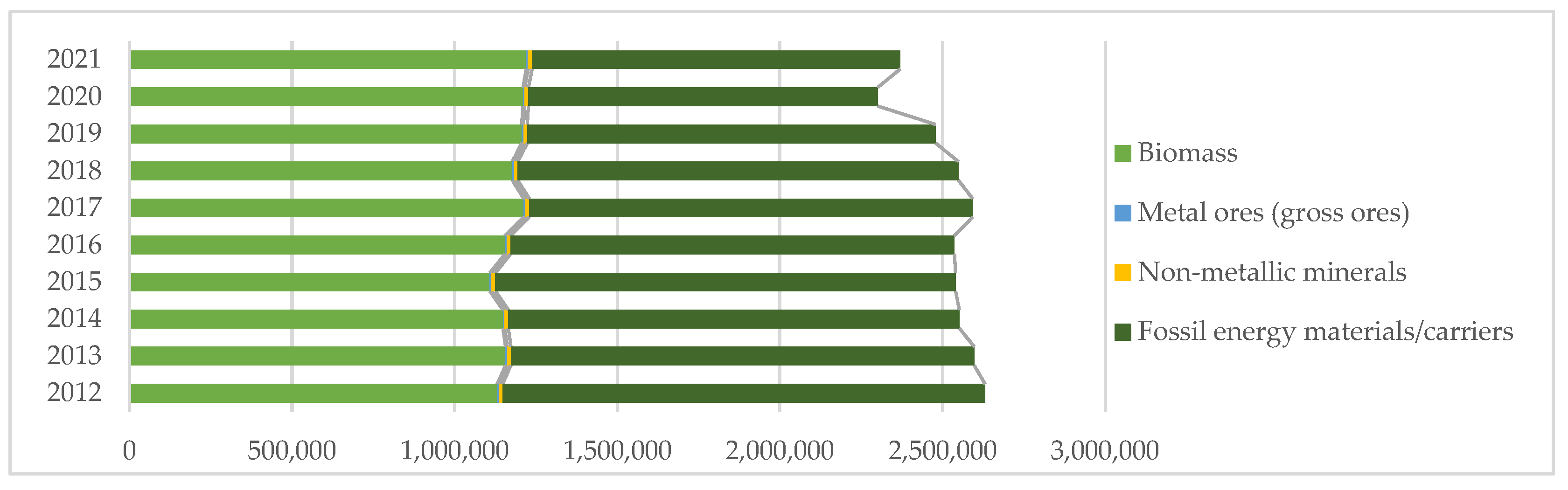 Energies 17 04879 g007