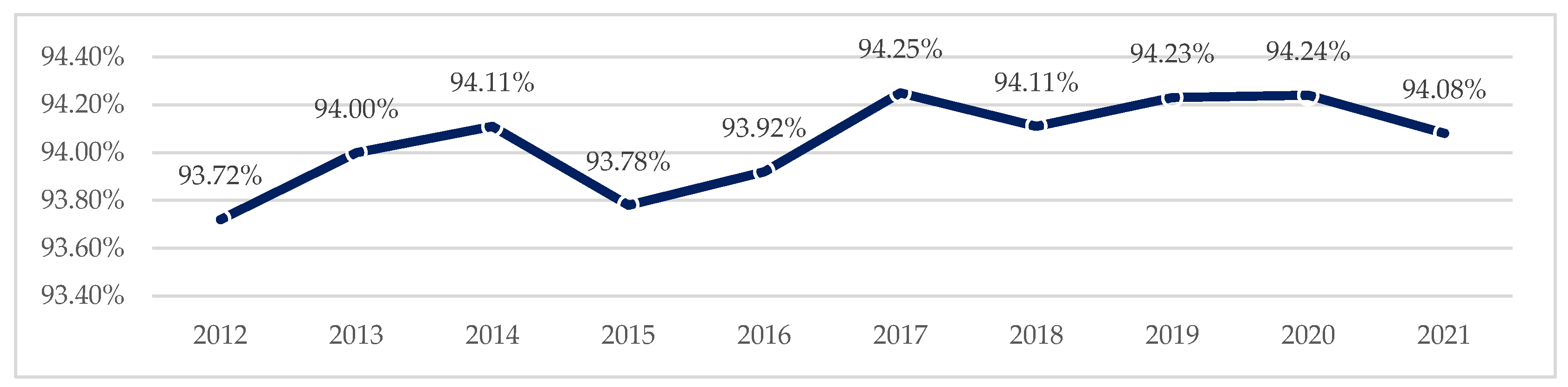 Energies 17 04879 g014