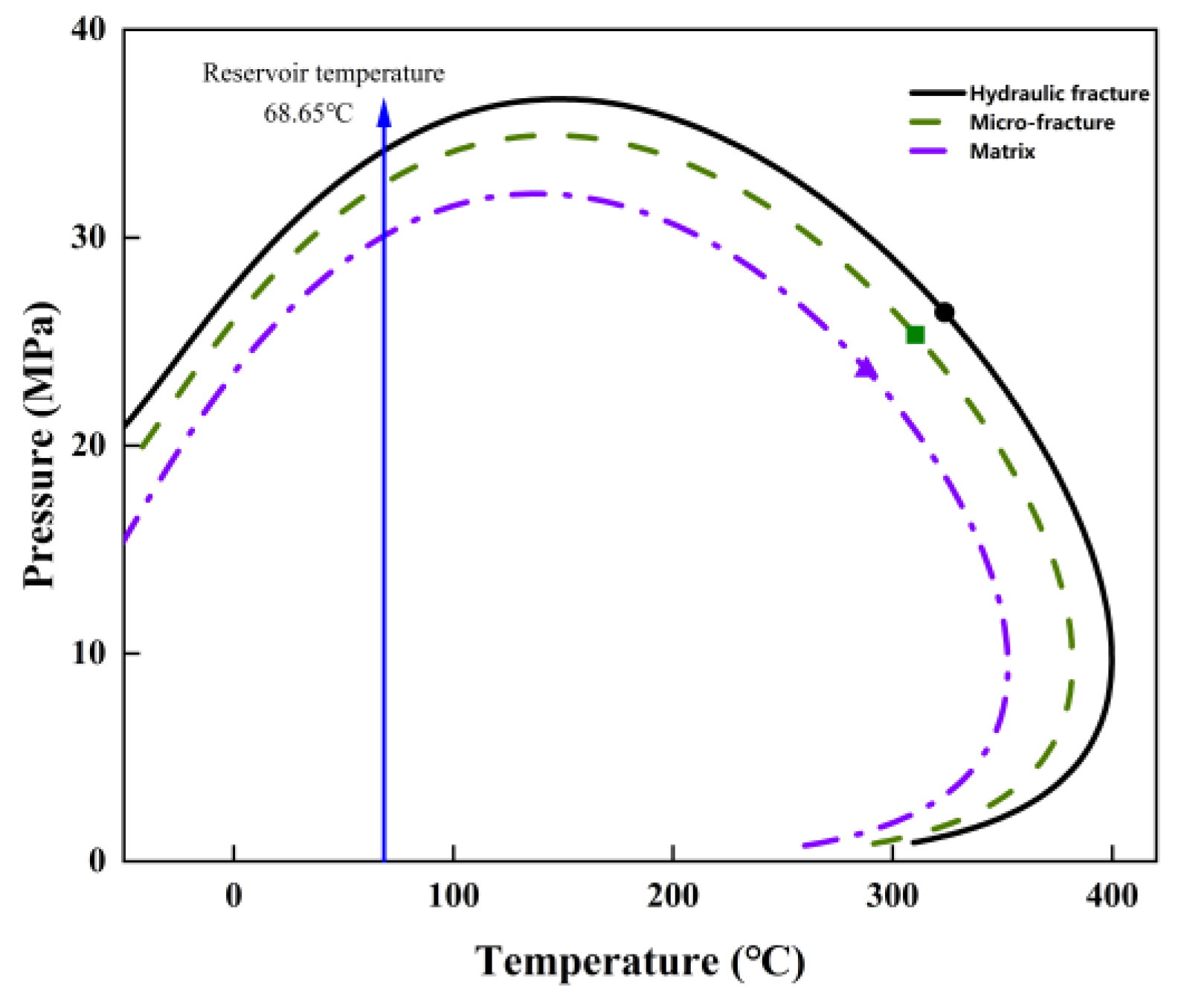 Energies 17 04881 g003
