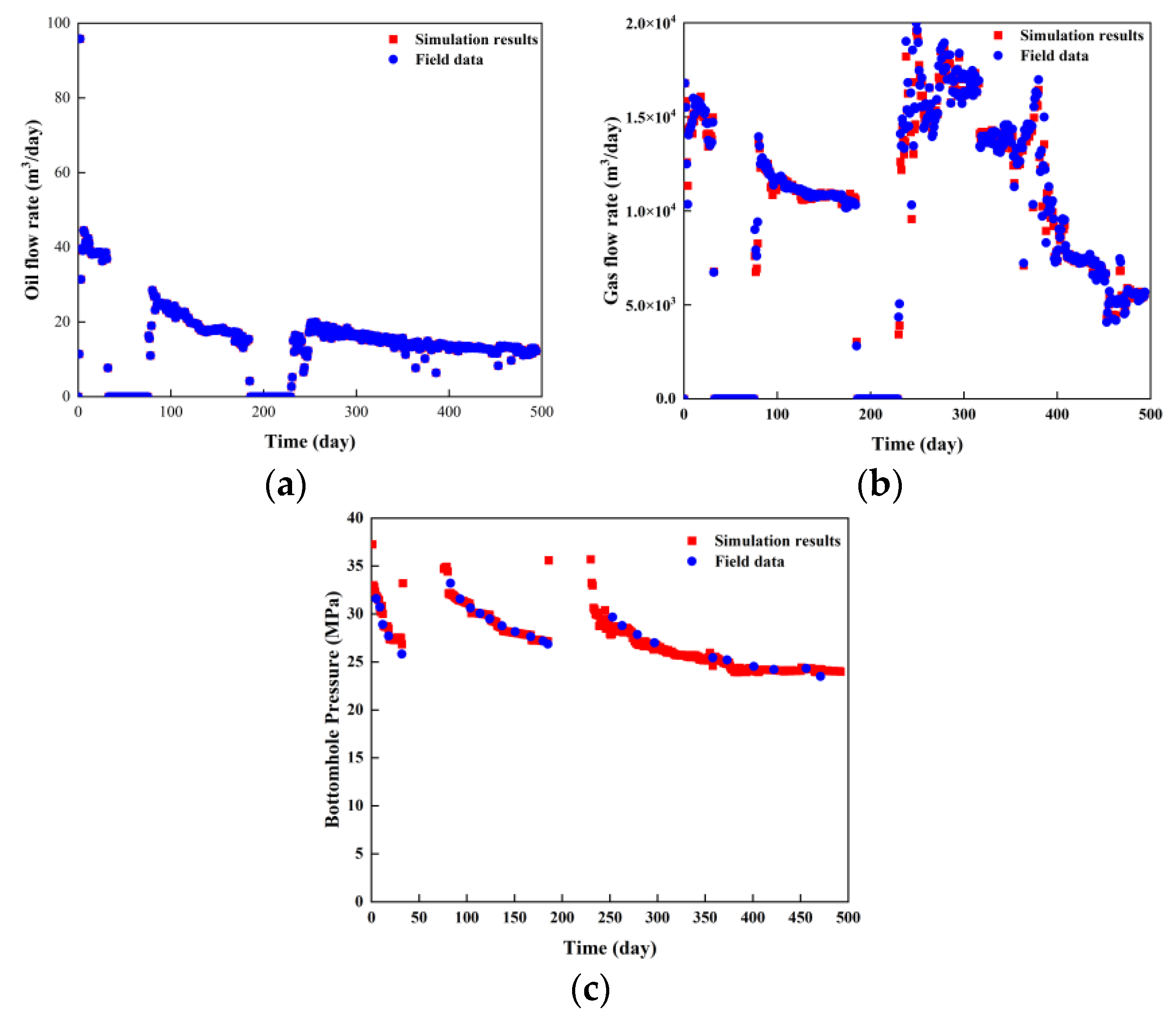 Energies 17 04881 g005
