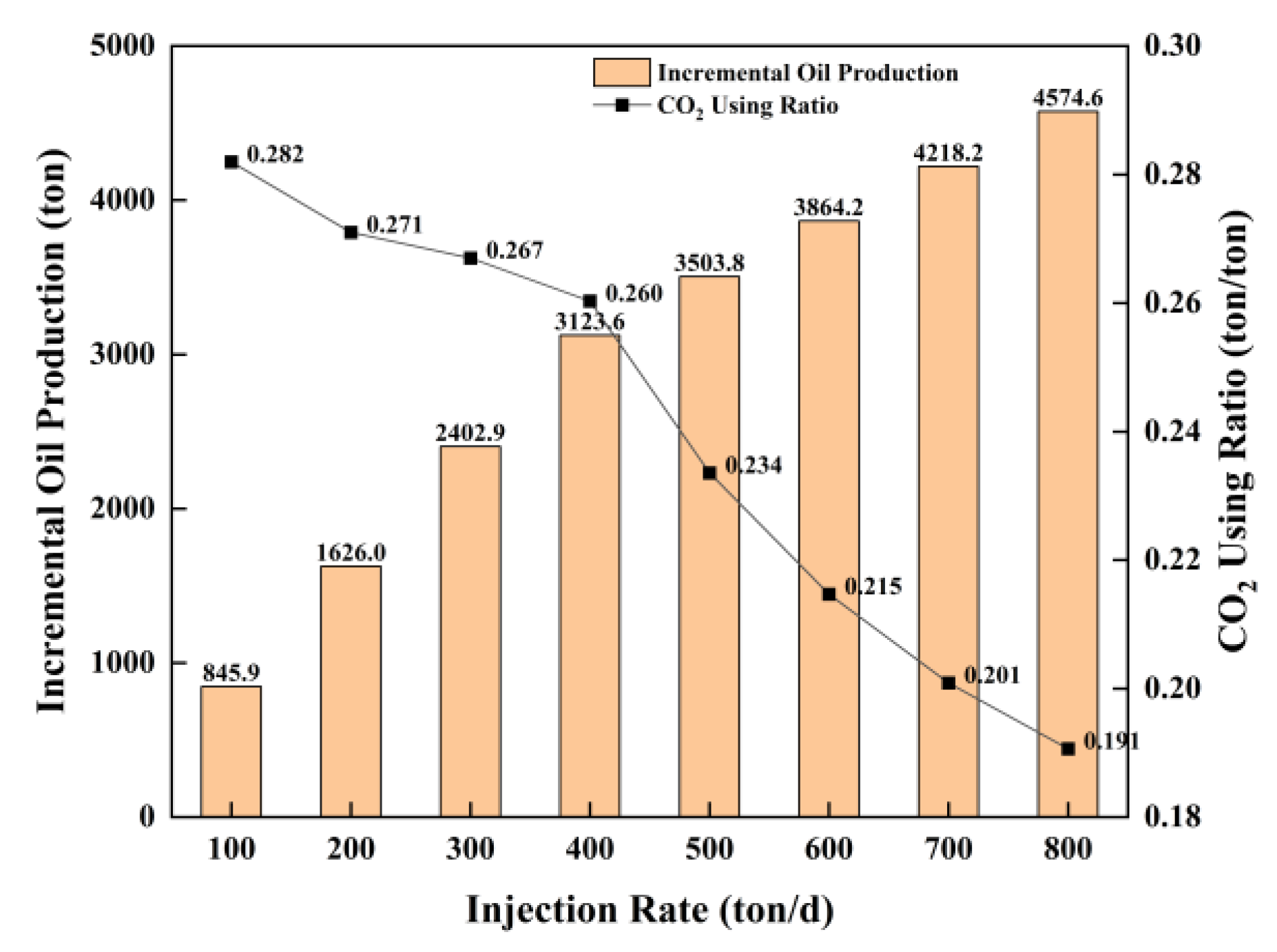 Energies 17 04881 g008