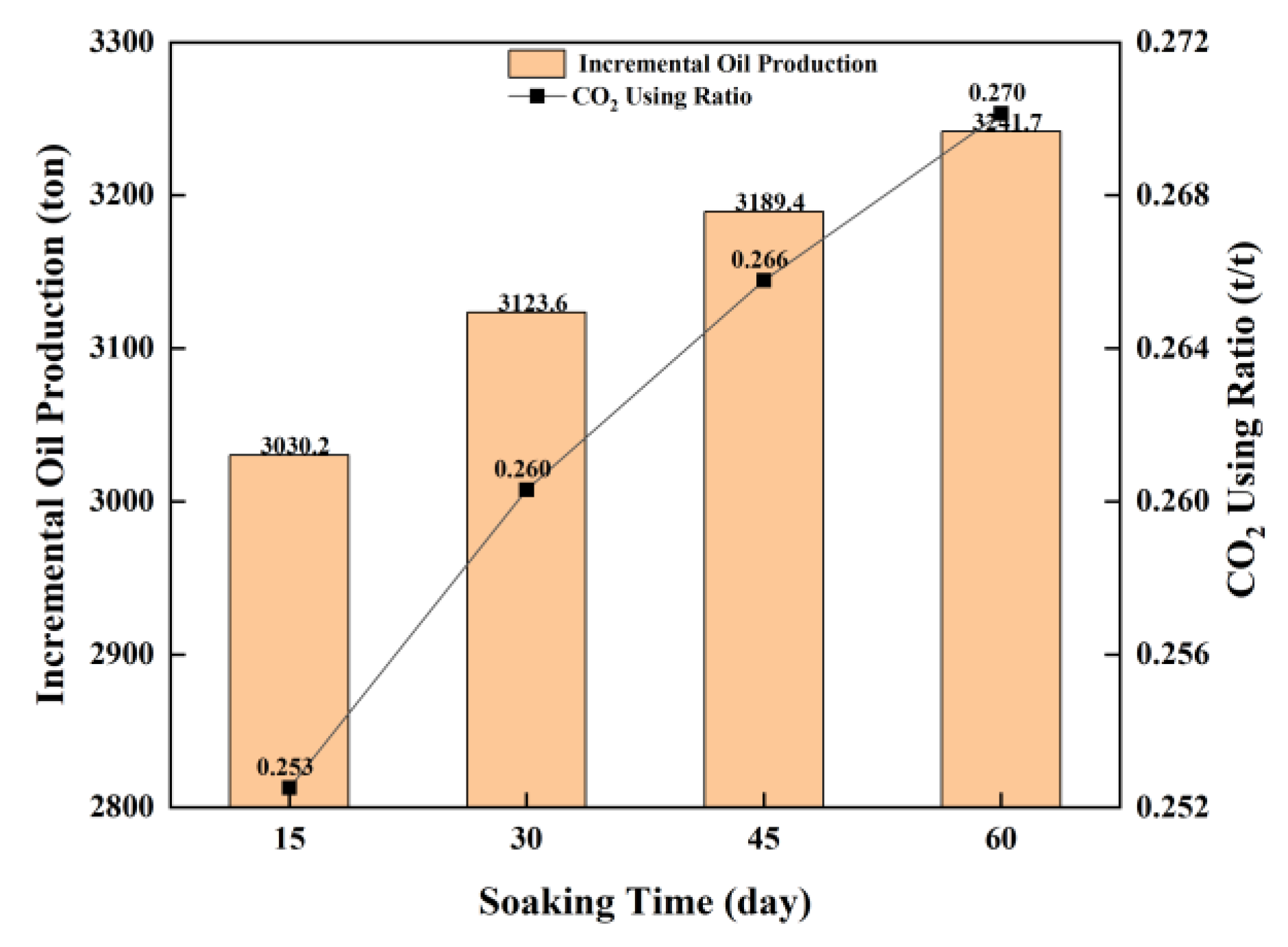 Energies 17 04881 g009