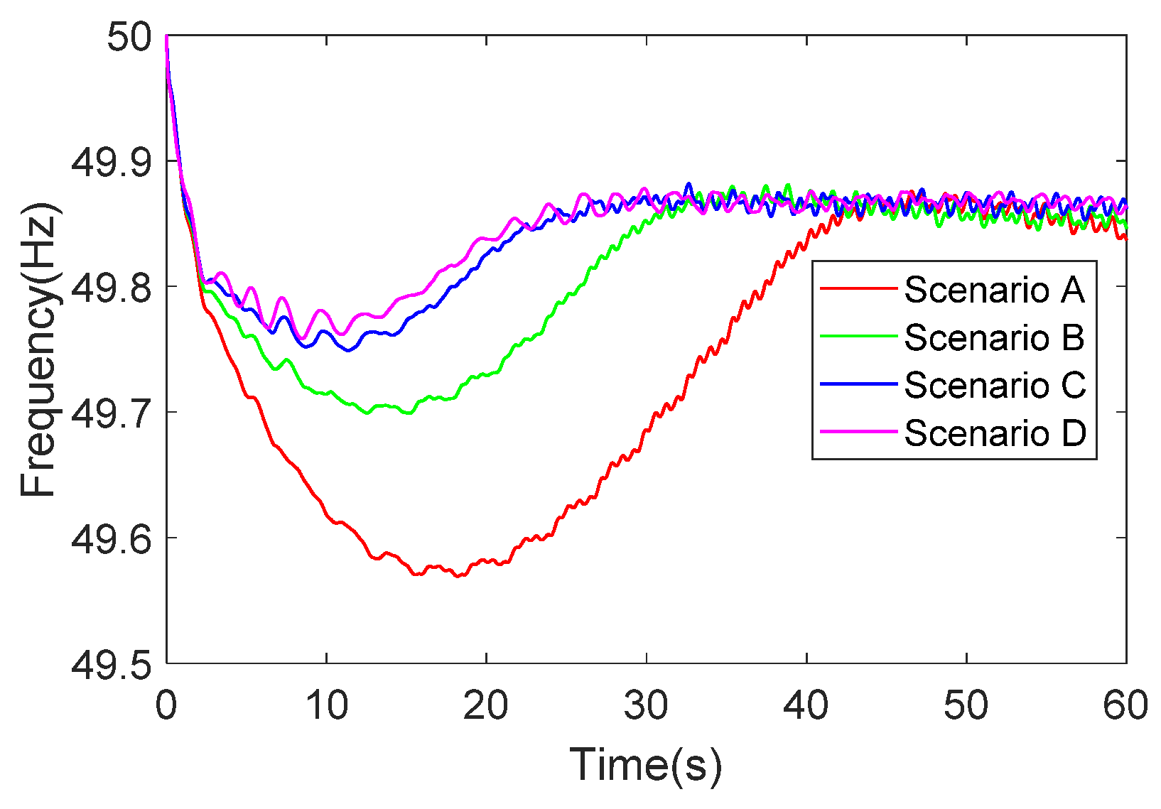 Energies 17 04886 g013