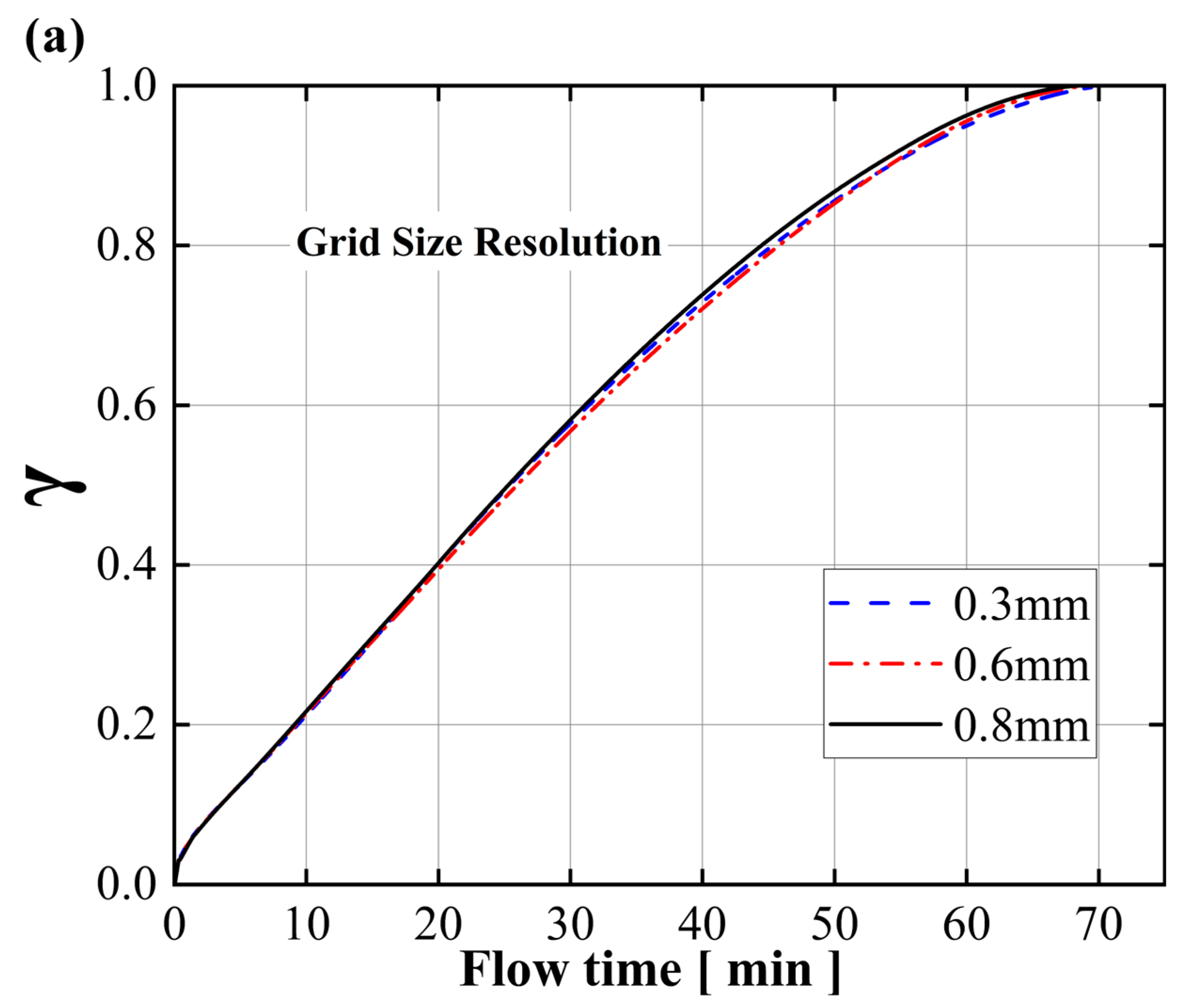 Energies 17 04888 g003a