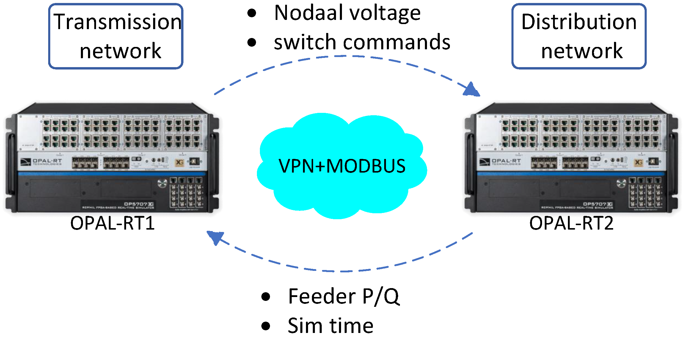 Energies 17 04893 g005