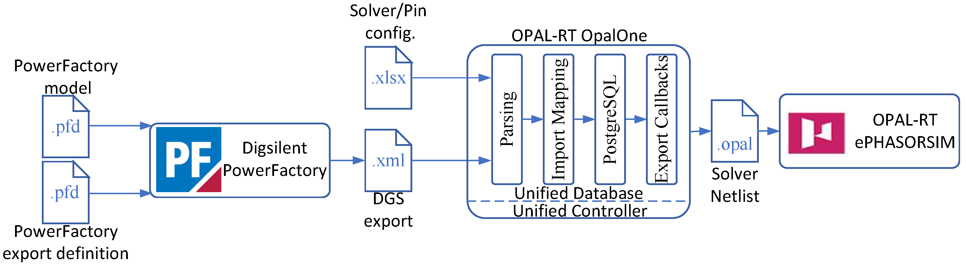 Energies 17 04893 g007