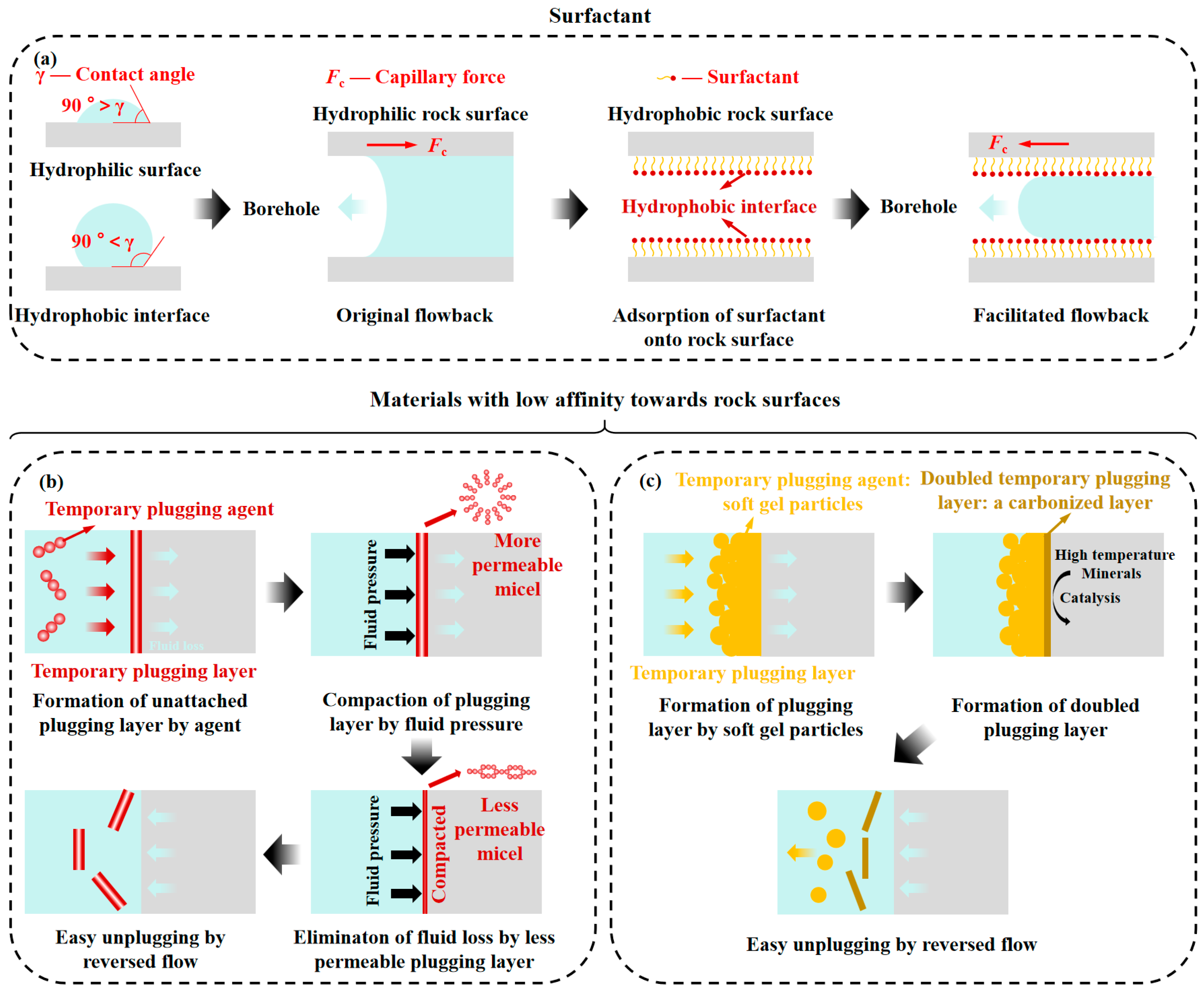 Energies 17 04895 g002