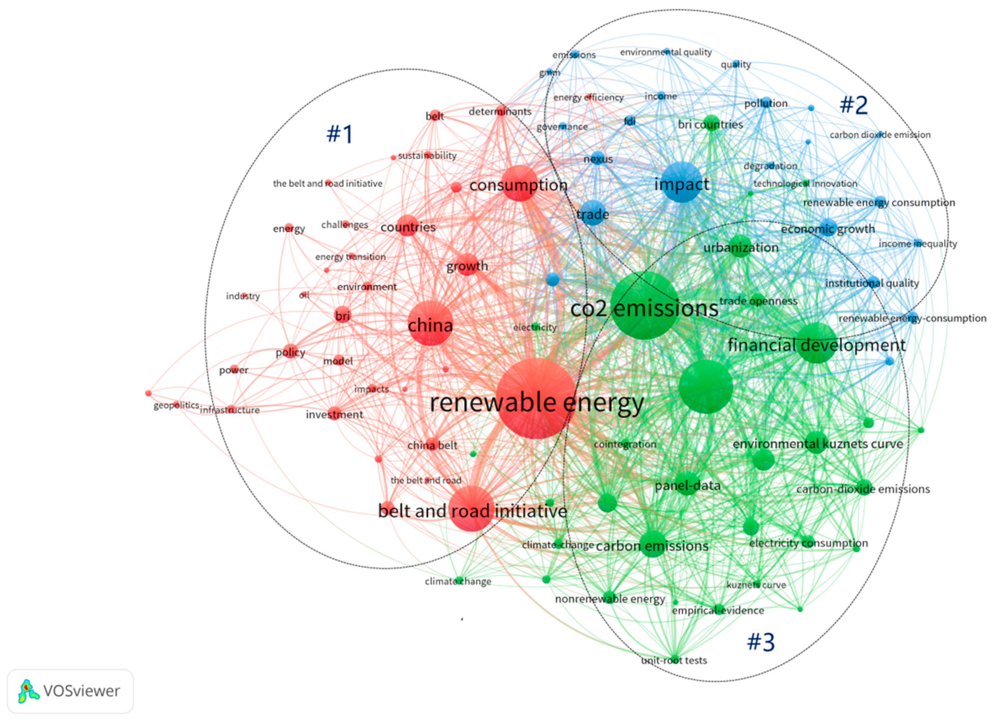 Energies 17 04900 g005