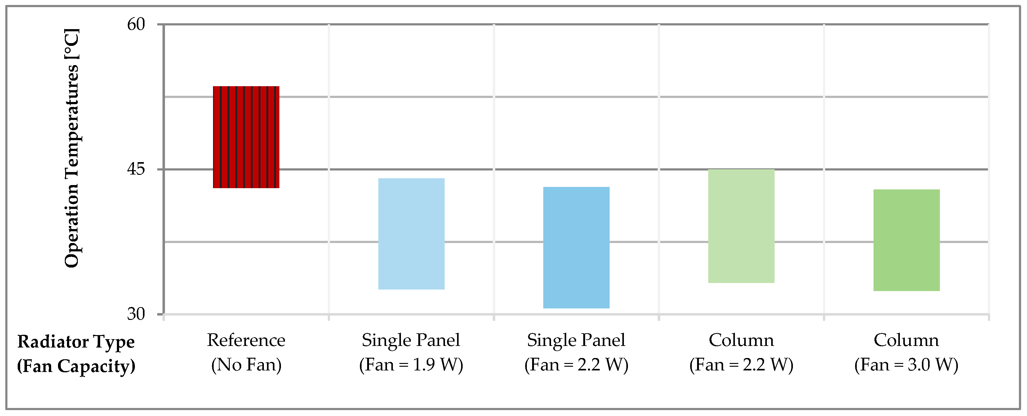 Energies 17 04901 g005