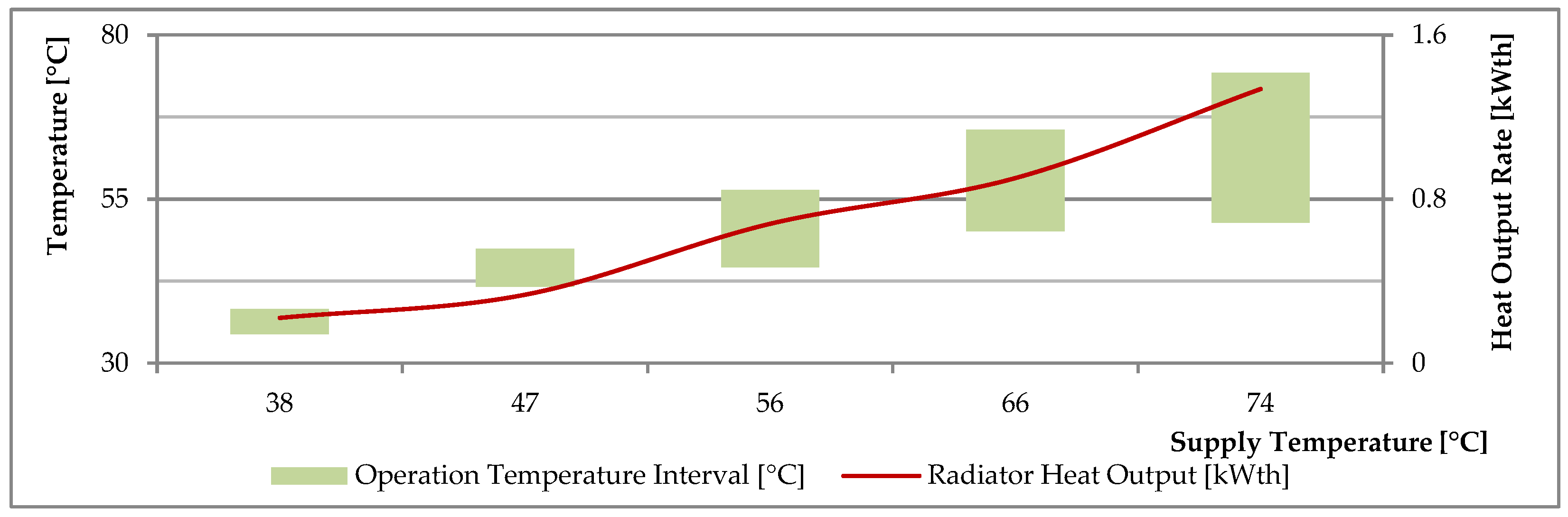 Energies 17 04901 g007