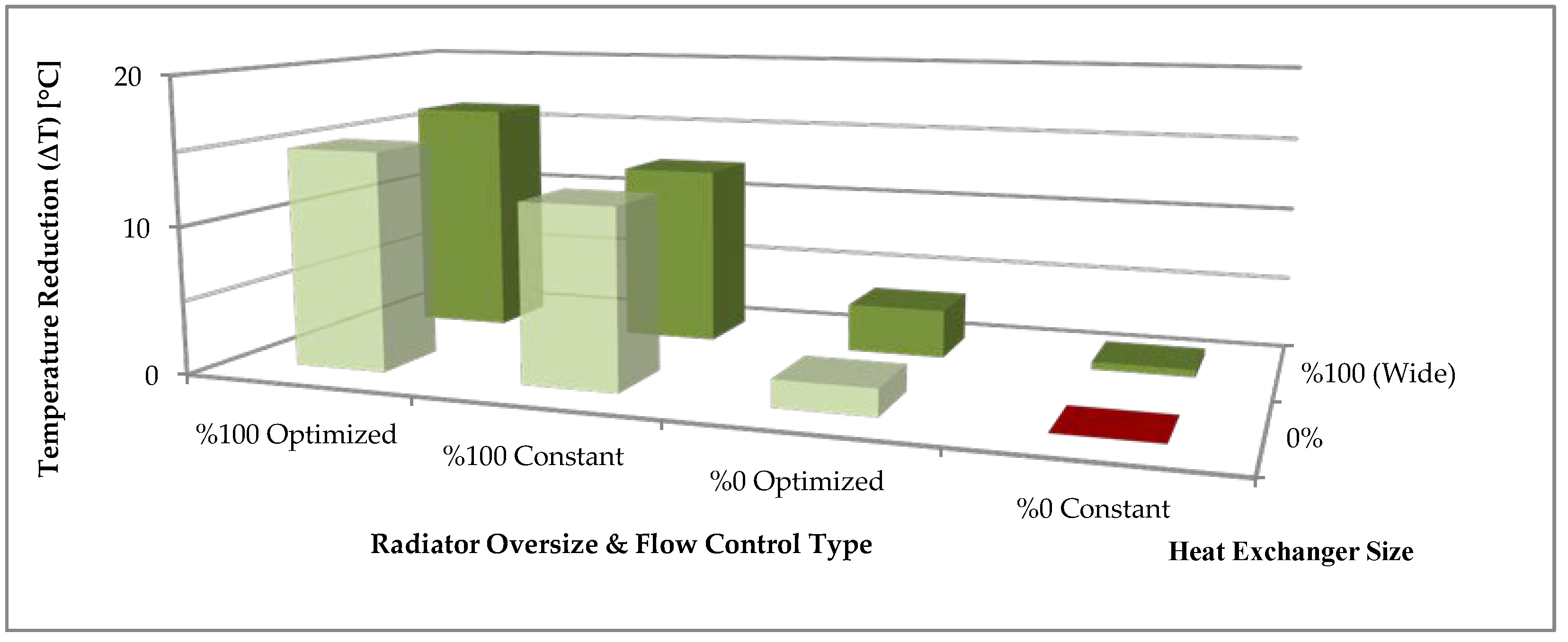 Energies 17 04901 g013
