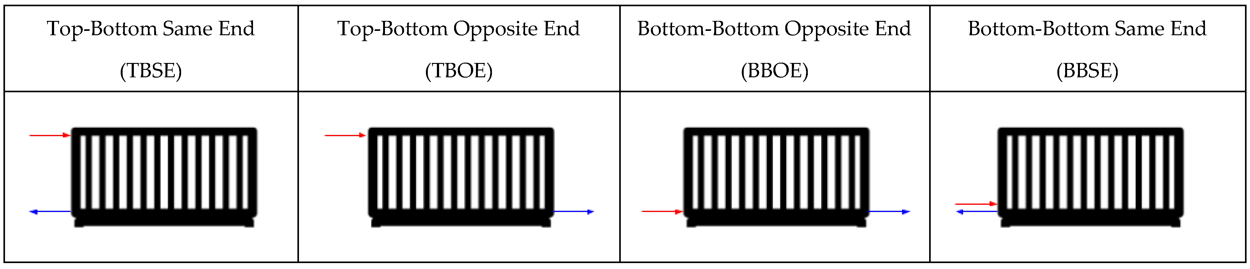 Energies 17 04901 g0a1