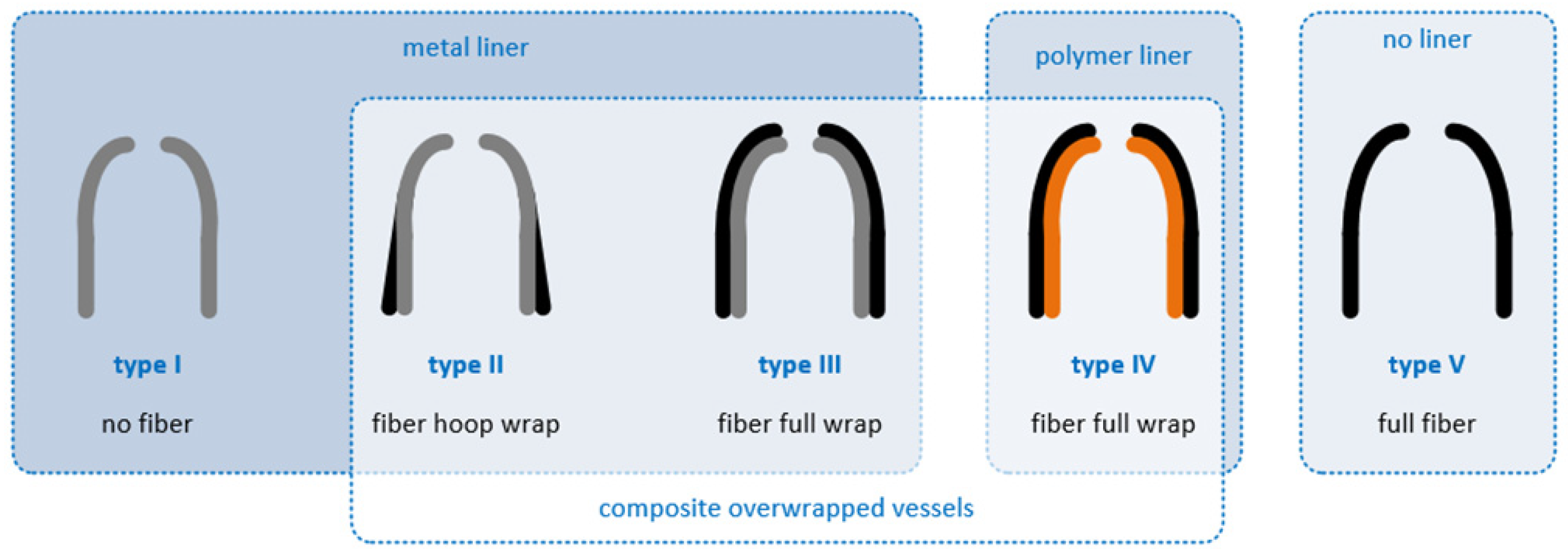 Energies 17 04906 g003