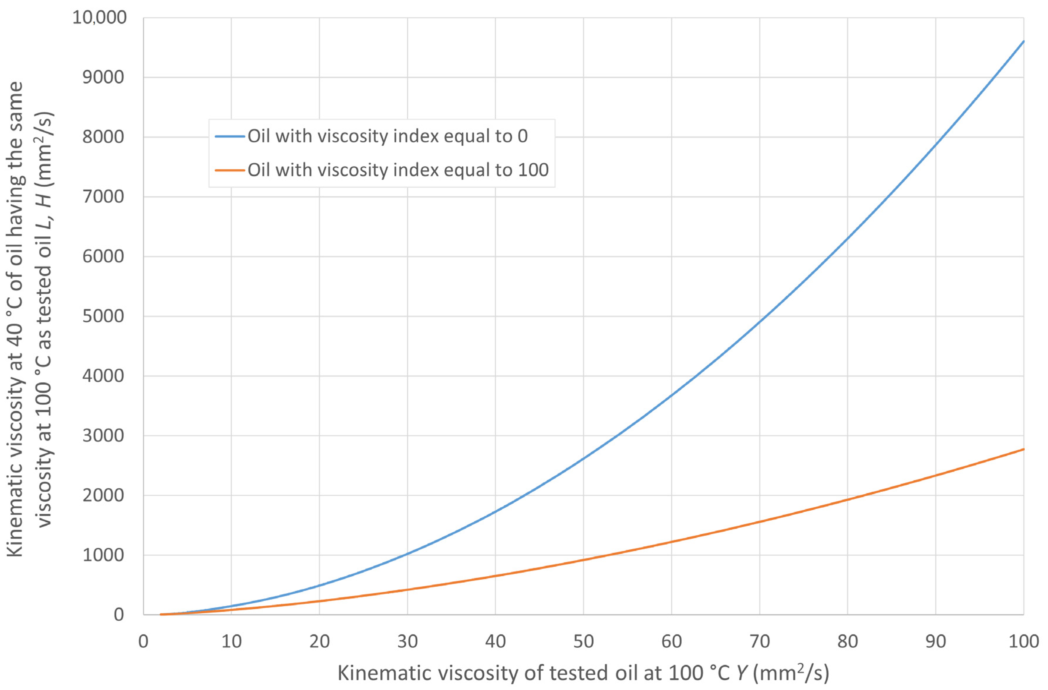 Energies 17 04908 g002